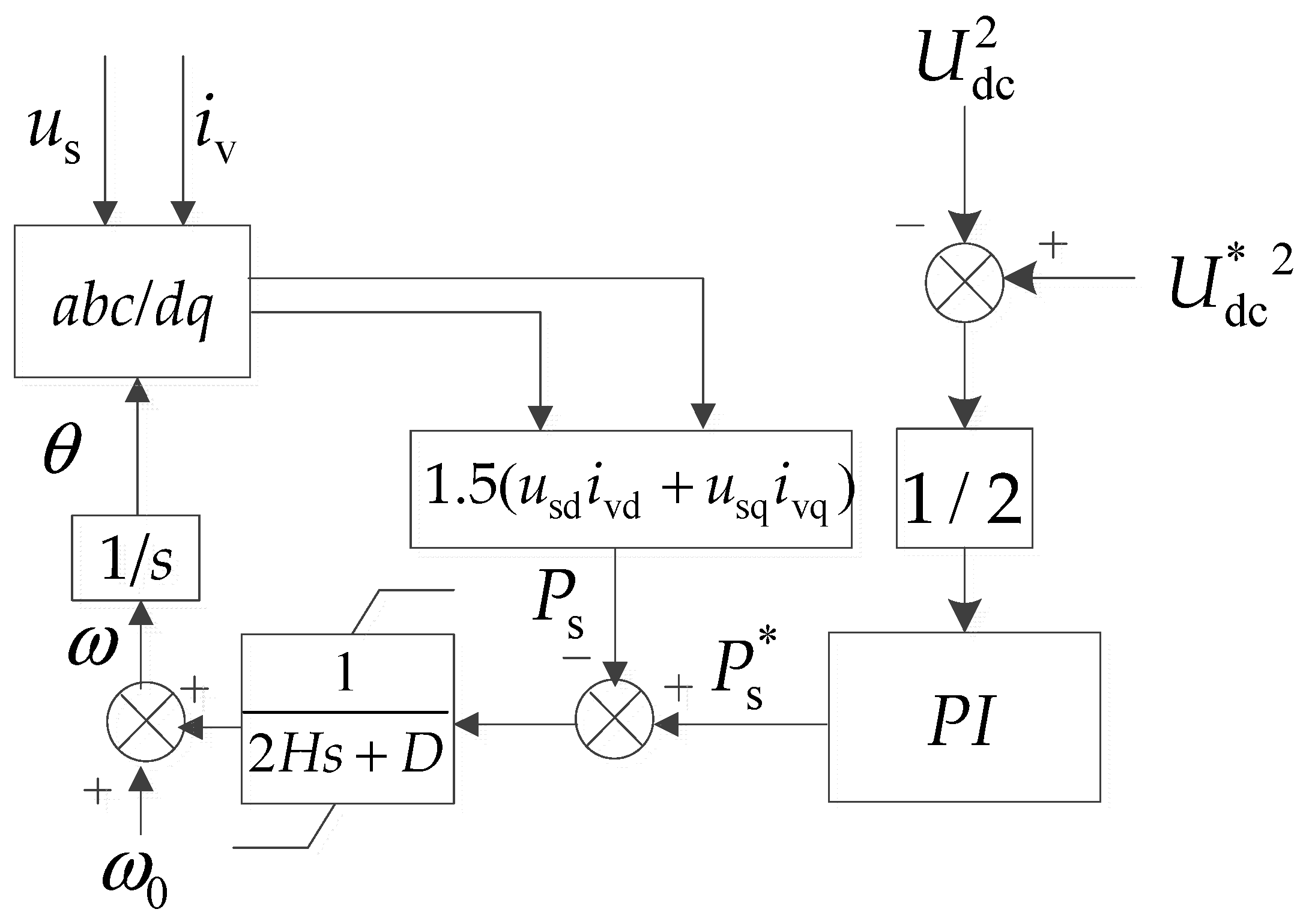 Energies 16 01842 g013
