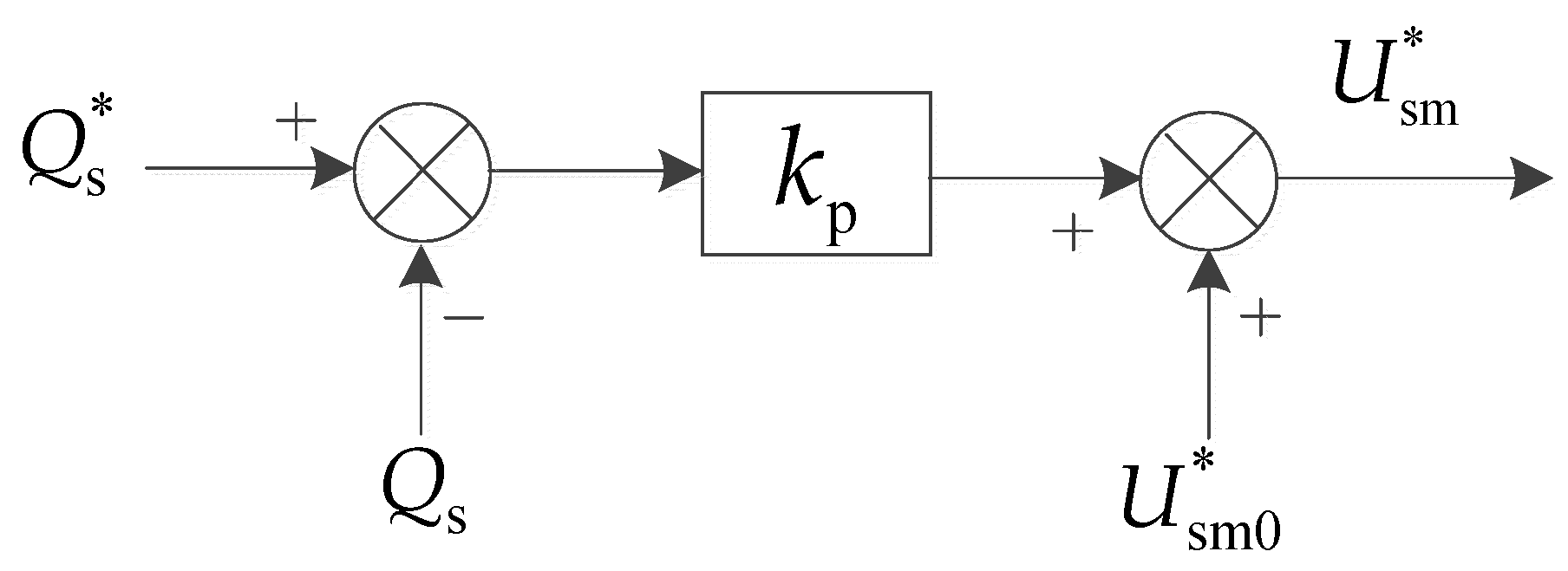 Energies 16 01842 g014