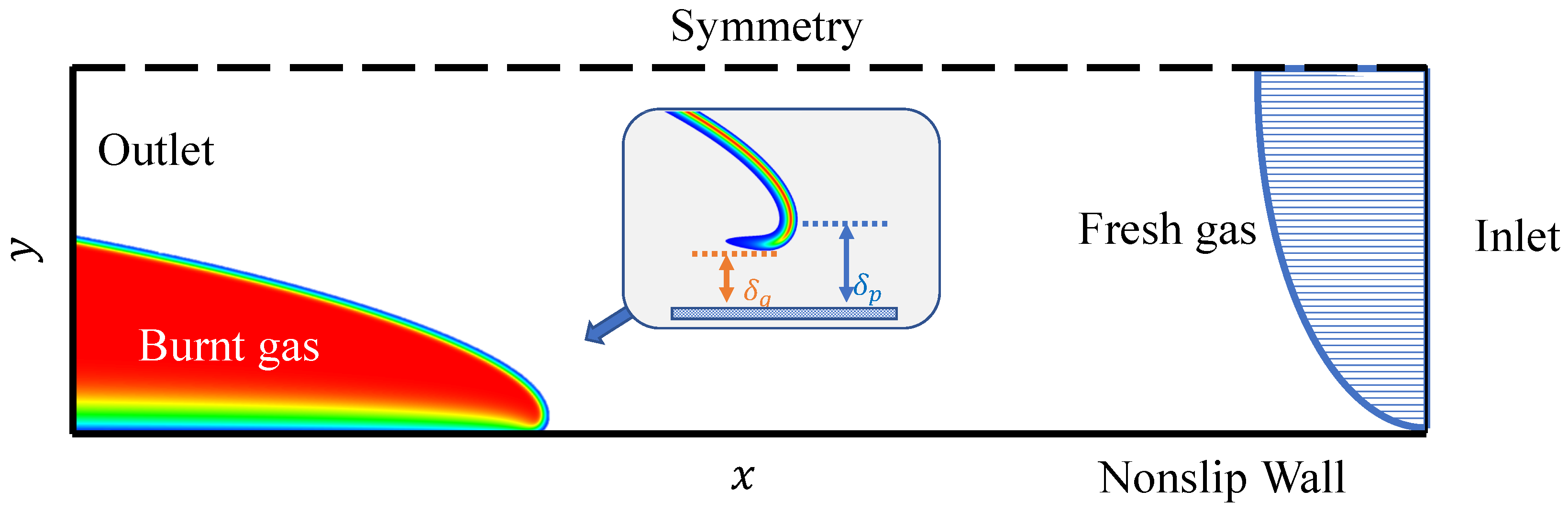 Energies 16 01844 g001