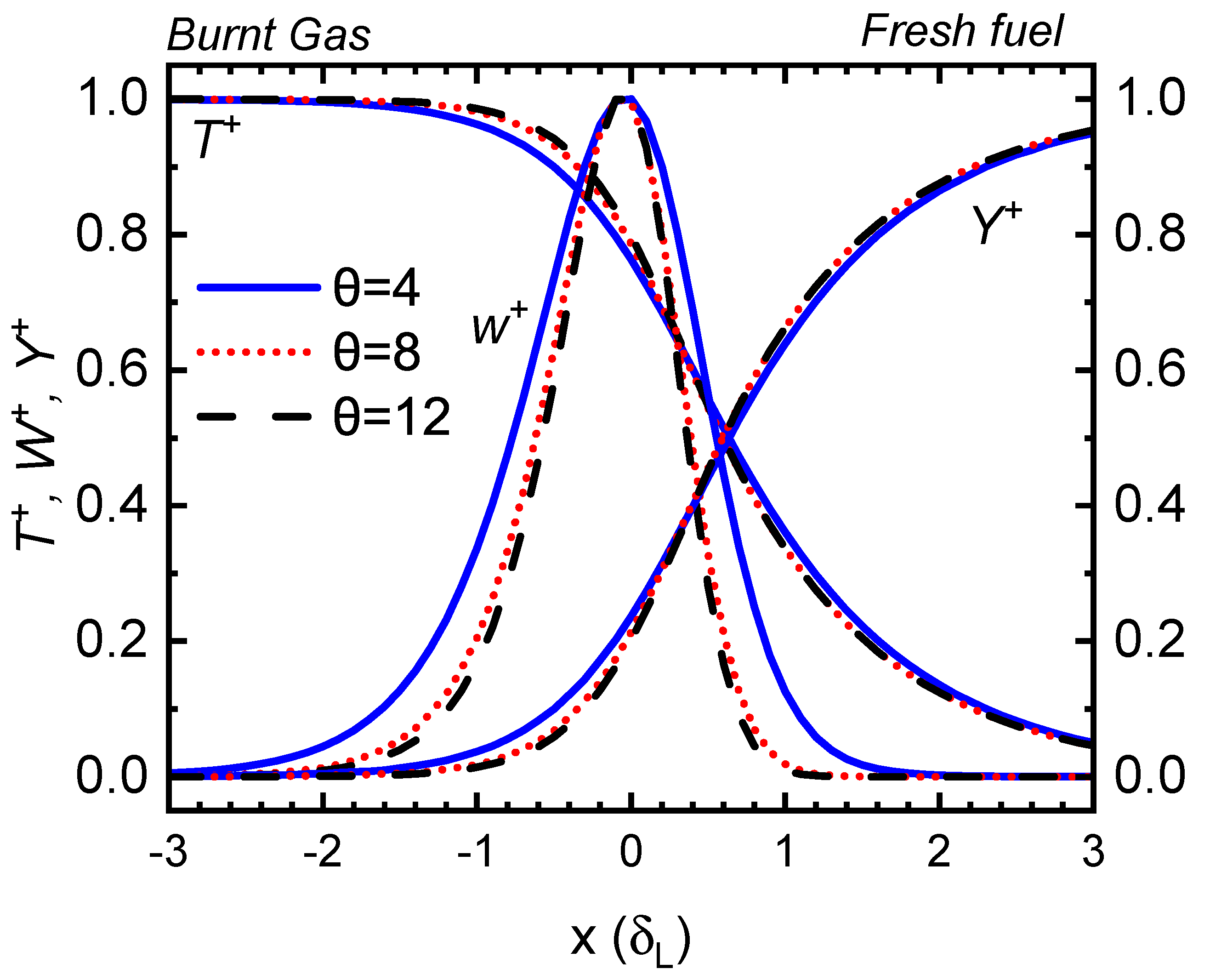 Energies 16 01844 g003