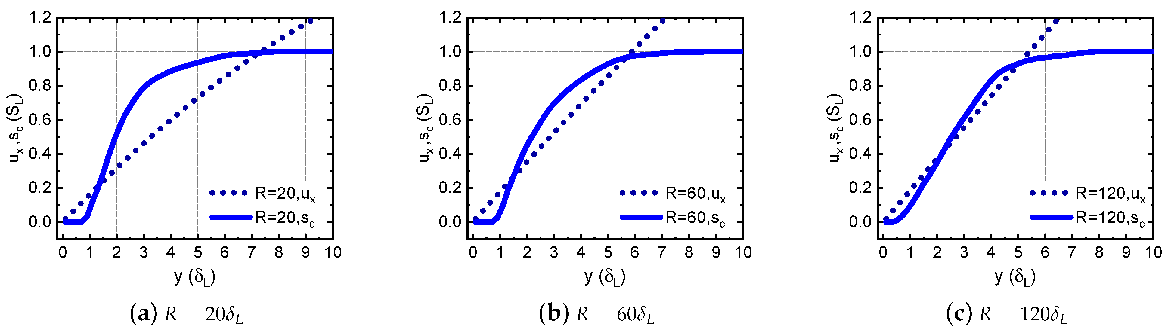 Energies 16 01844 g009