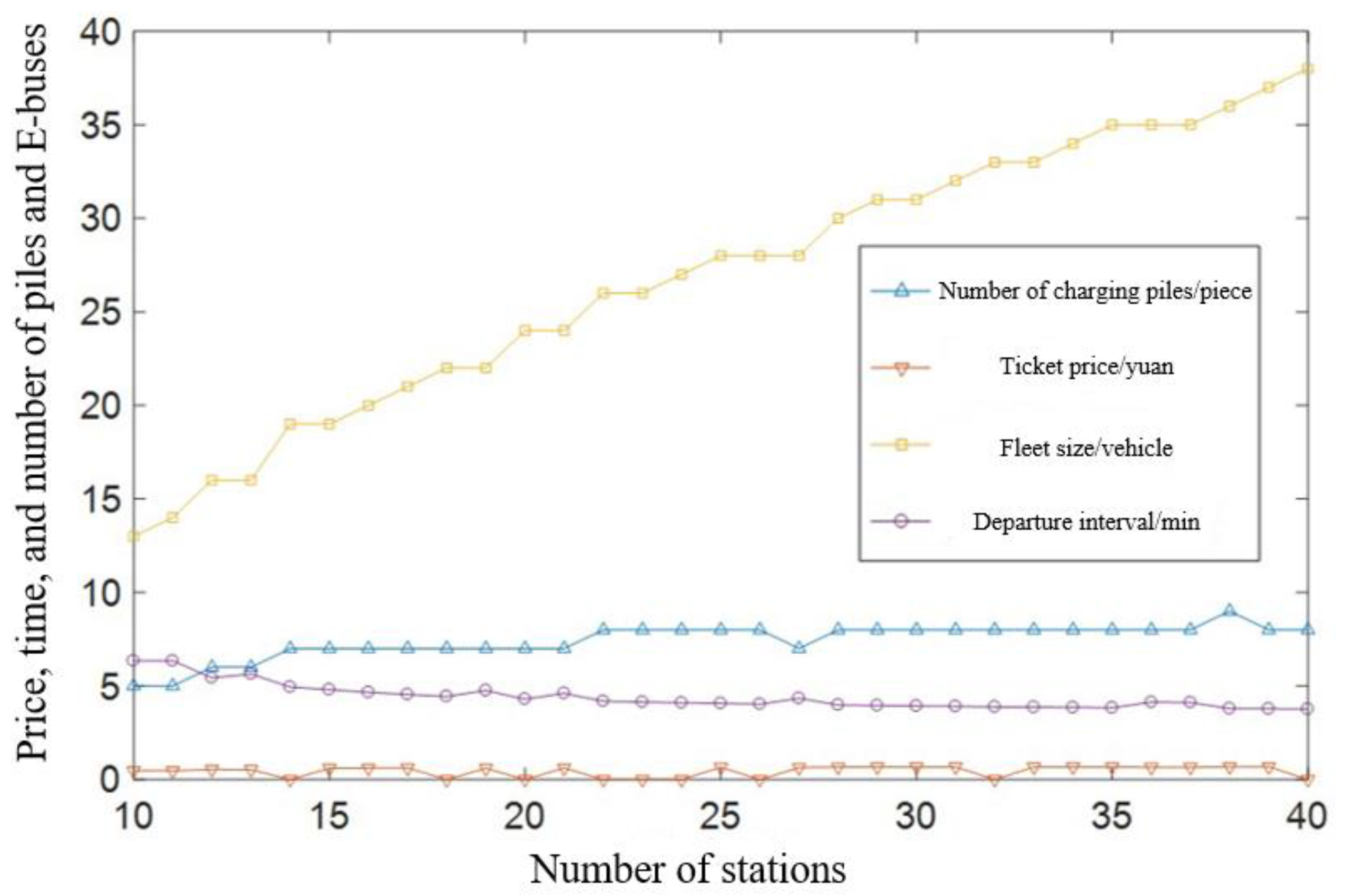 Energies 16 01848 g004