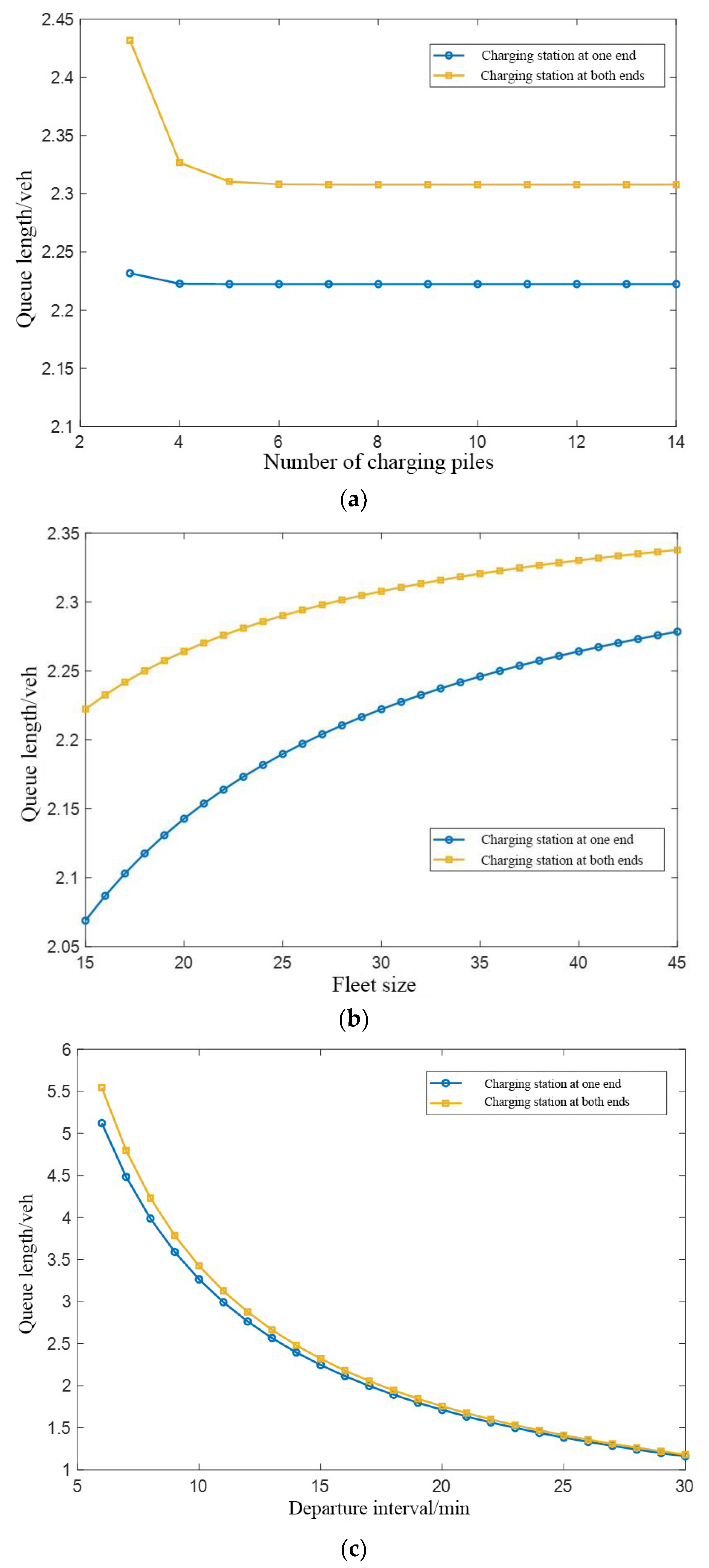 Energies 16 01848 g006