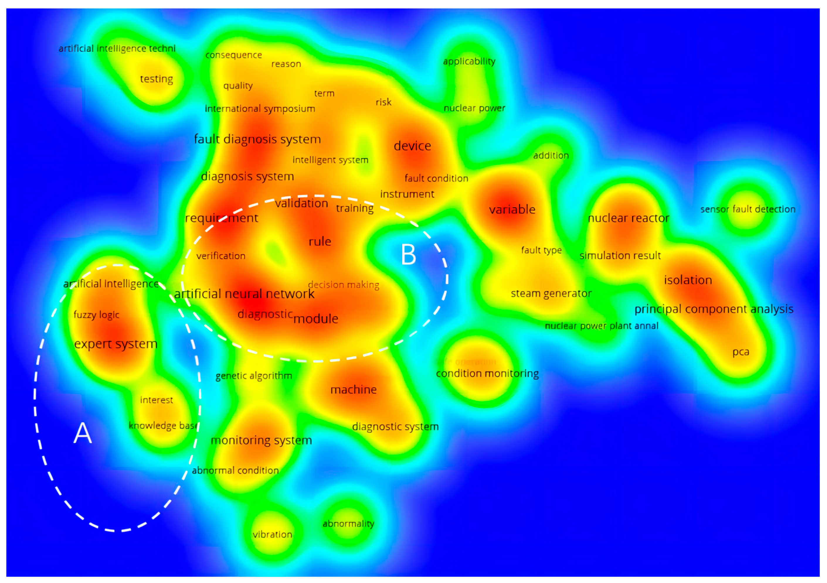 Energies 16 01850 g003