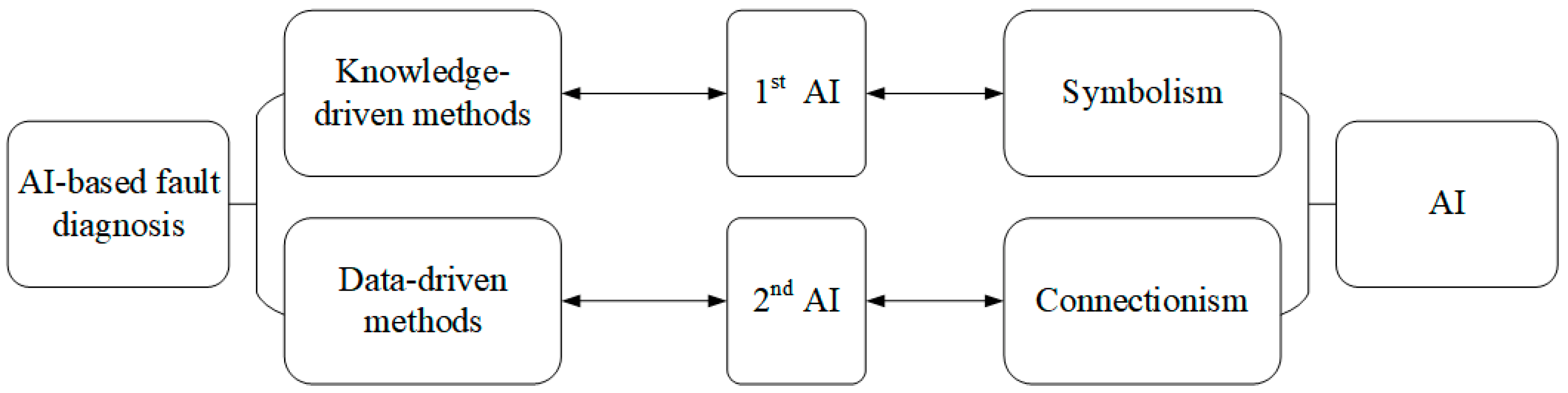 Energies 16 01850 g004