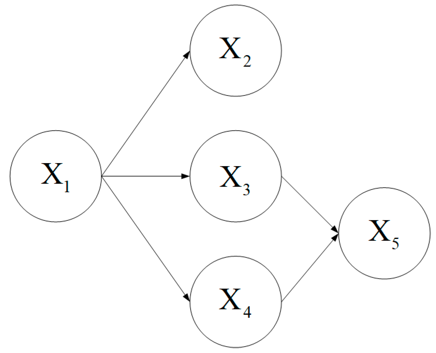 Energies 16 01850 g008