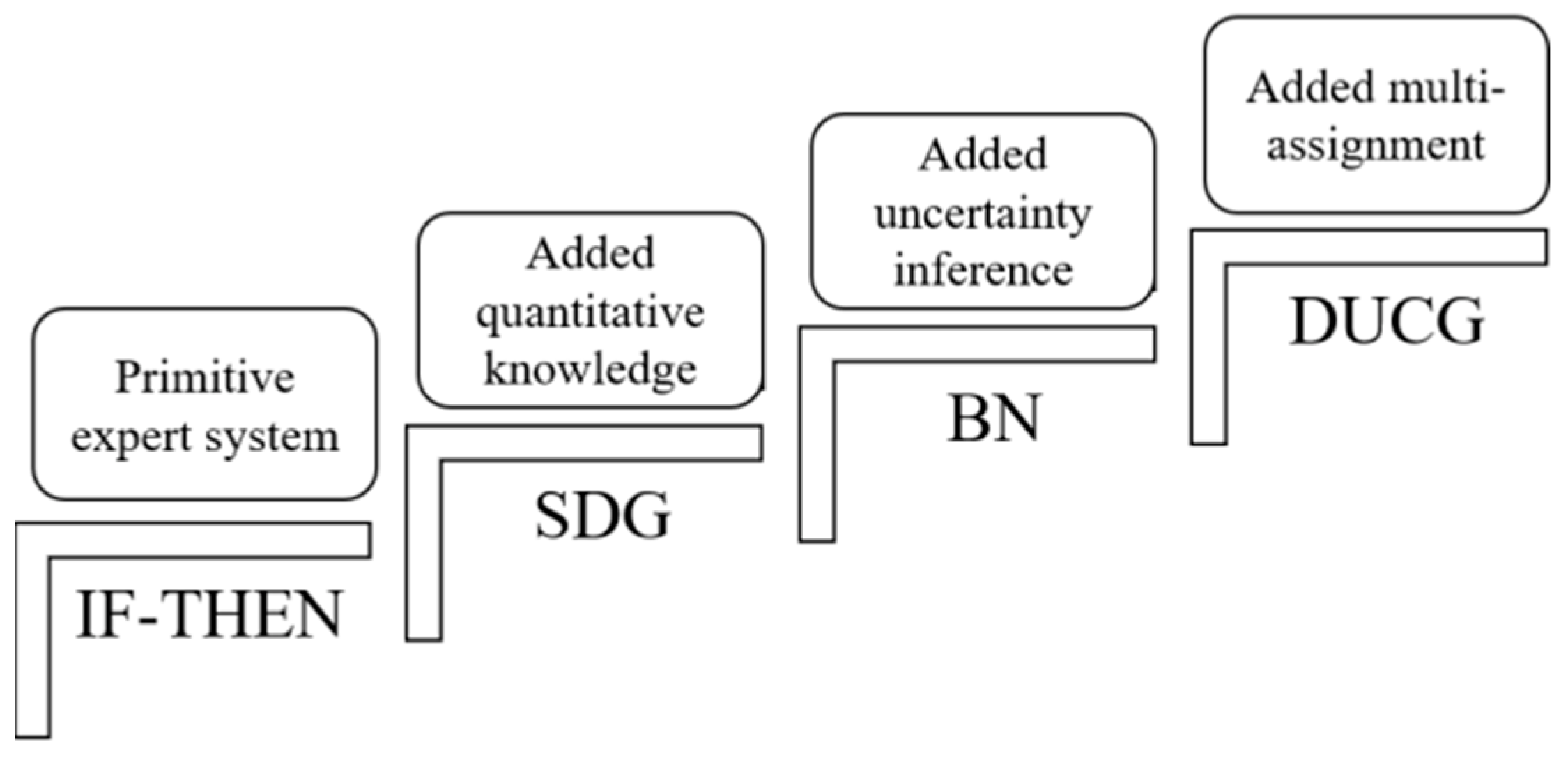 Energies 16 01850 g009