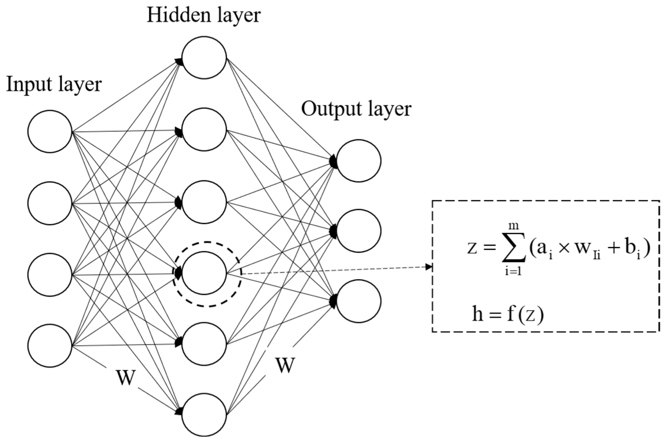 Energies 16 01850 g011