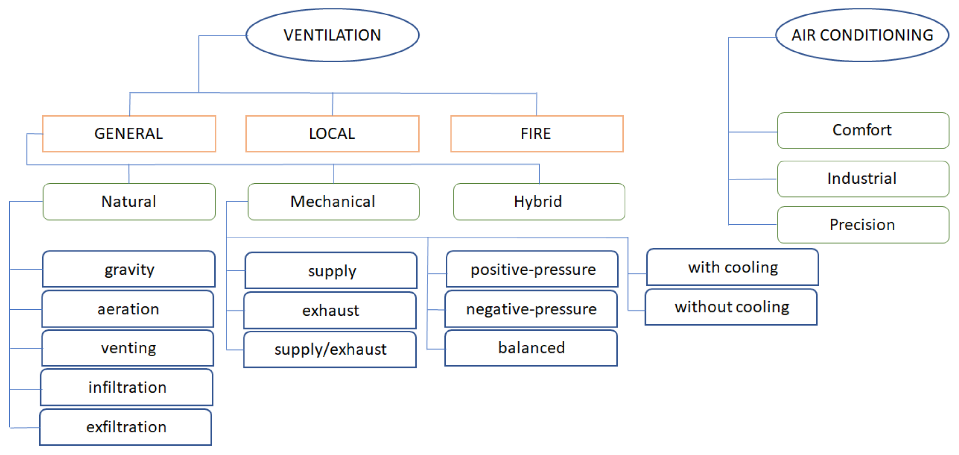 Energies 16 01853 g001