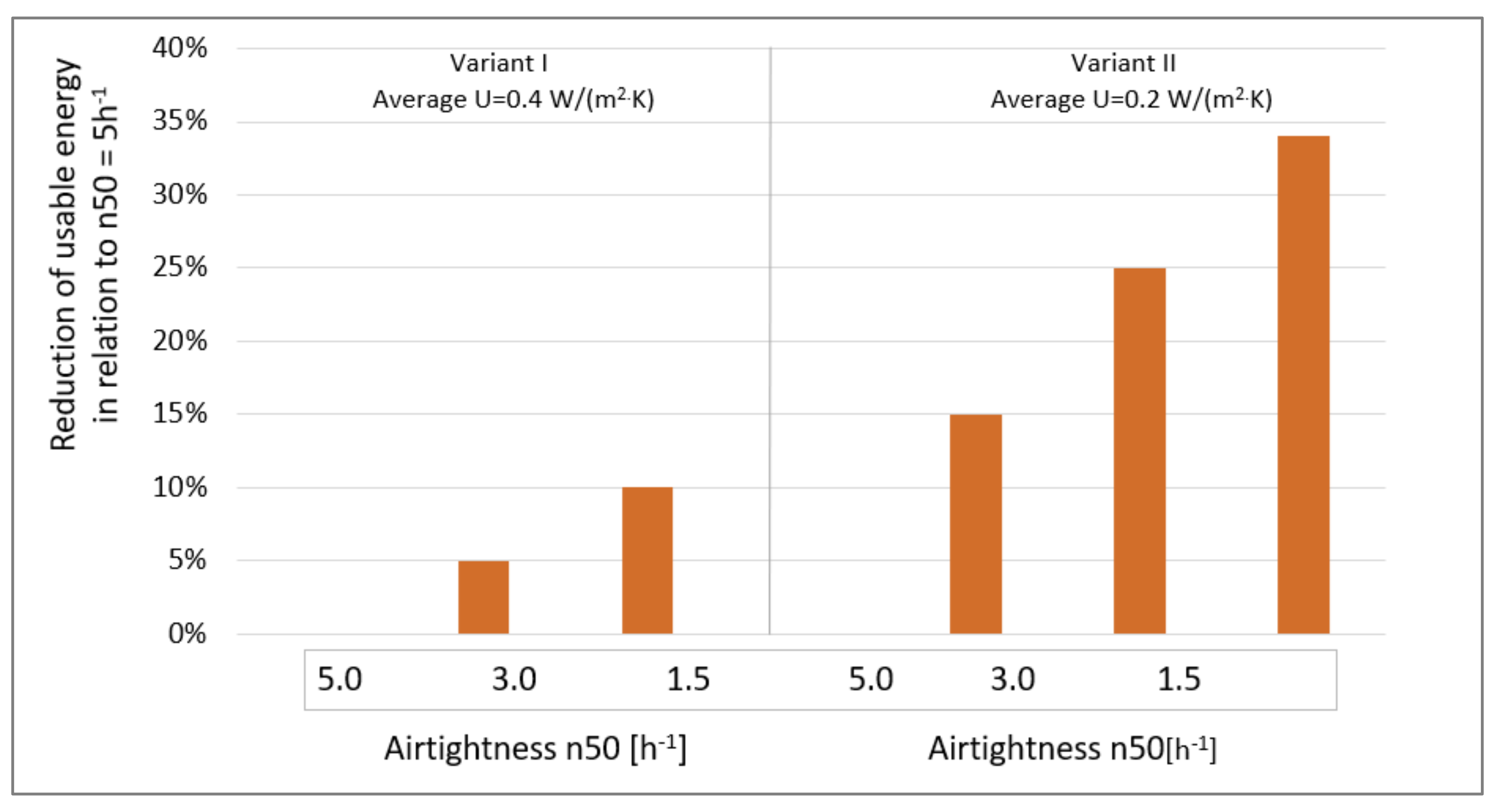 Energies 16 01853 g003