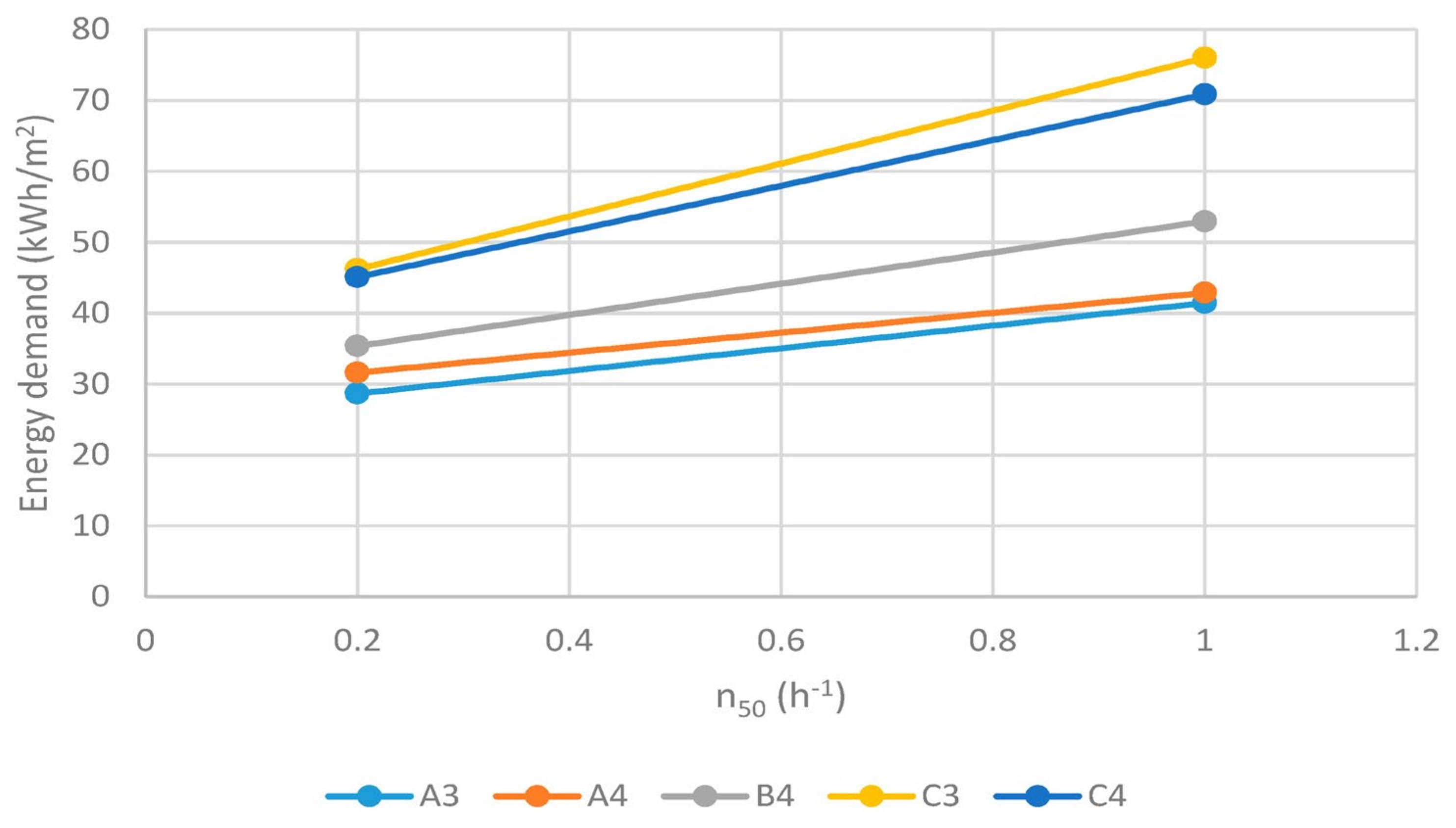 Energies 16 01853 g005