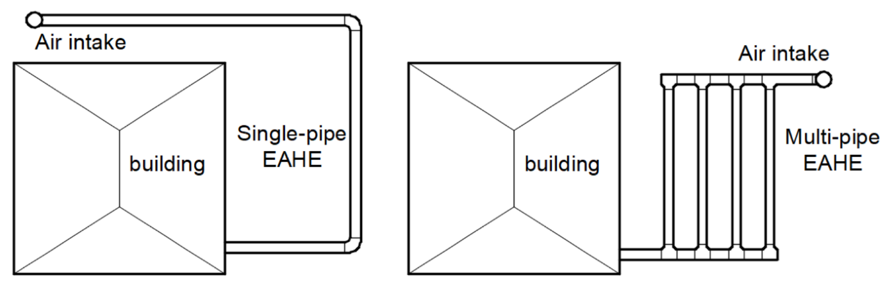 Energies 16 01853 g013