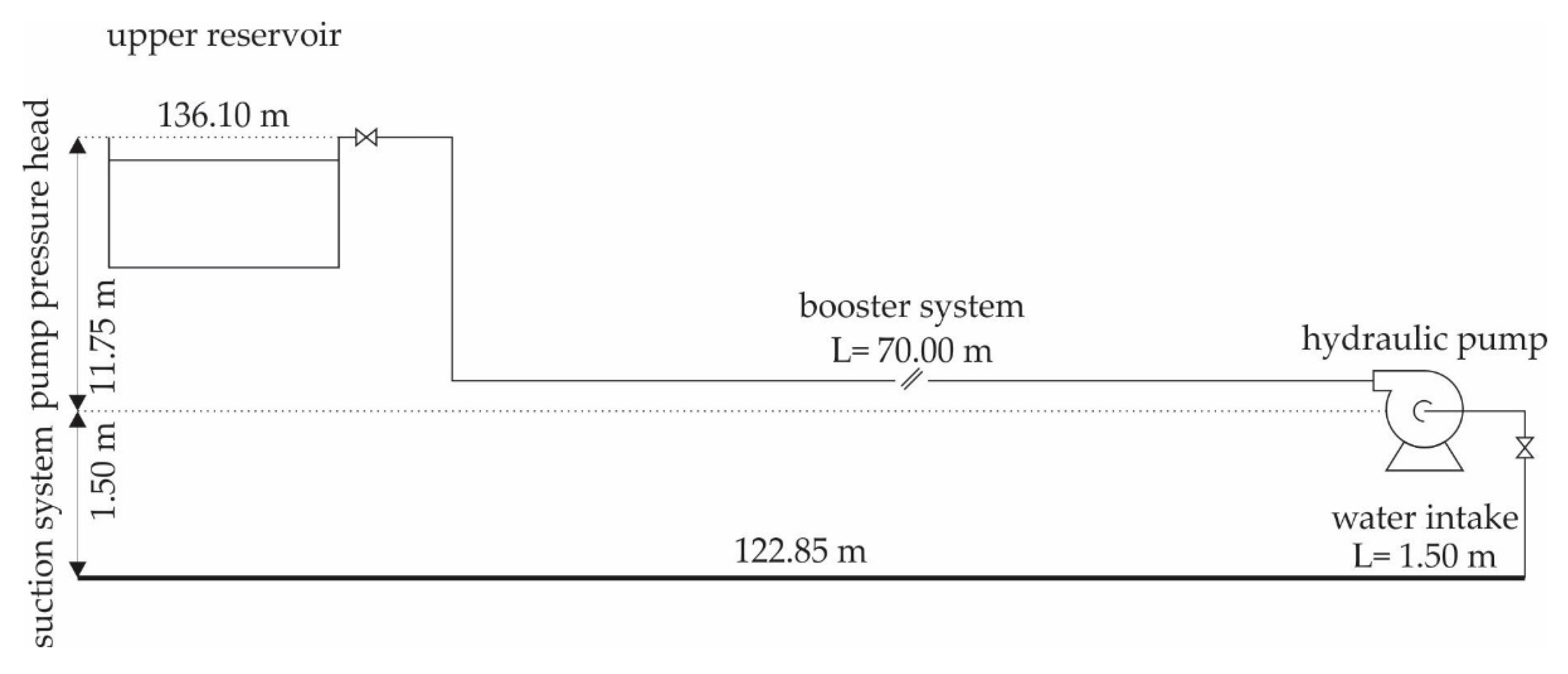 Energies 16 01858 g003 Energies 16 01858 g003