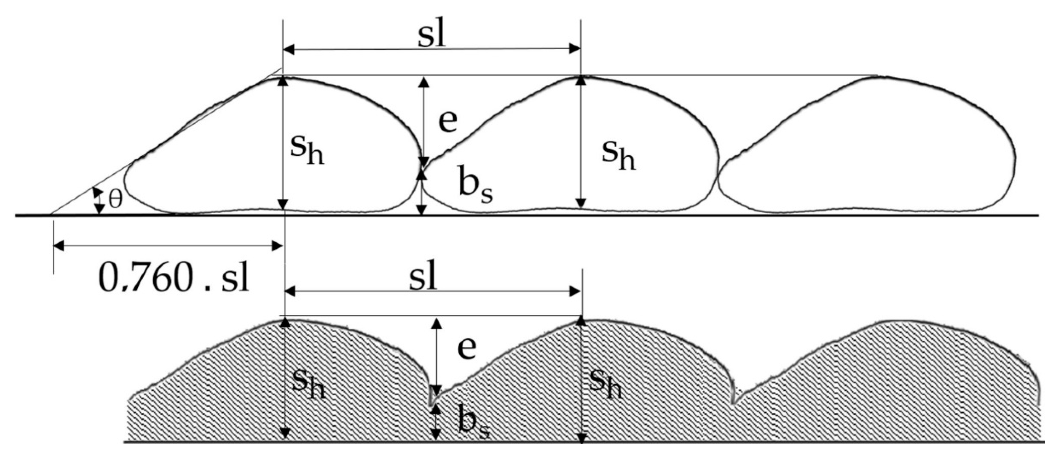 Energies 16 01858 g004 Energies 16 01858 g004