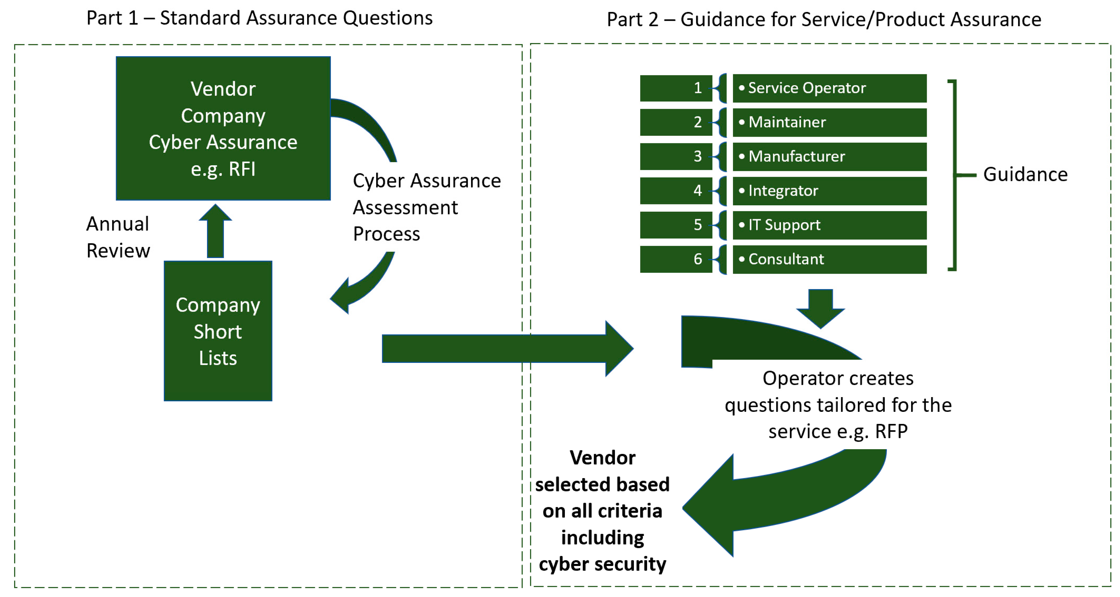 Energies 16 01868 g001