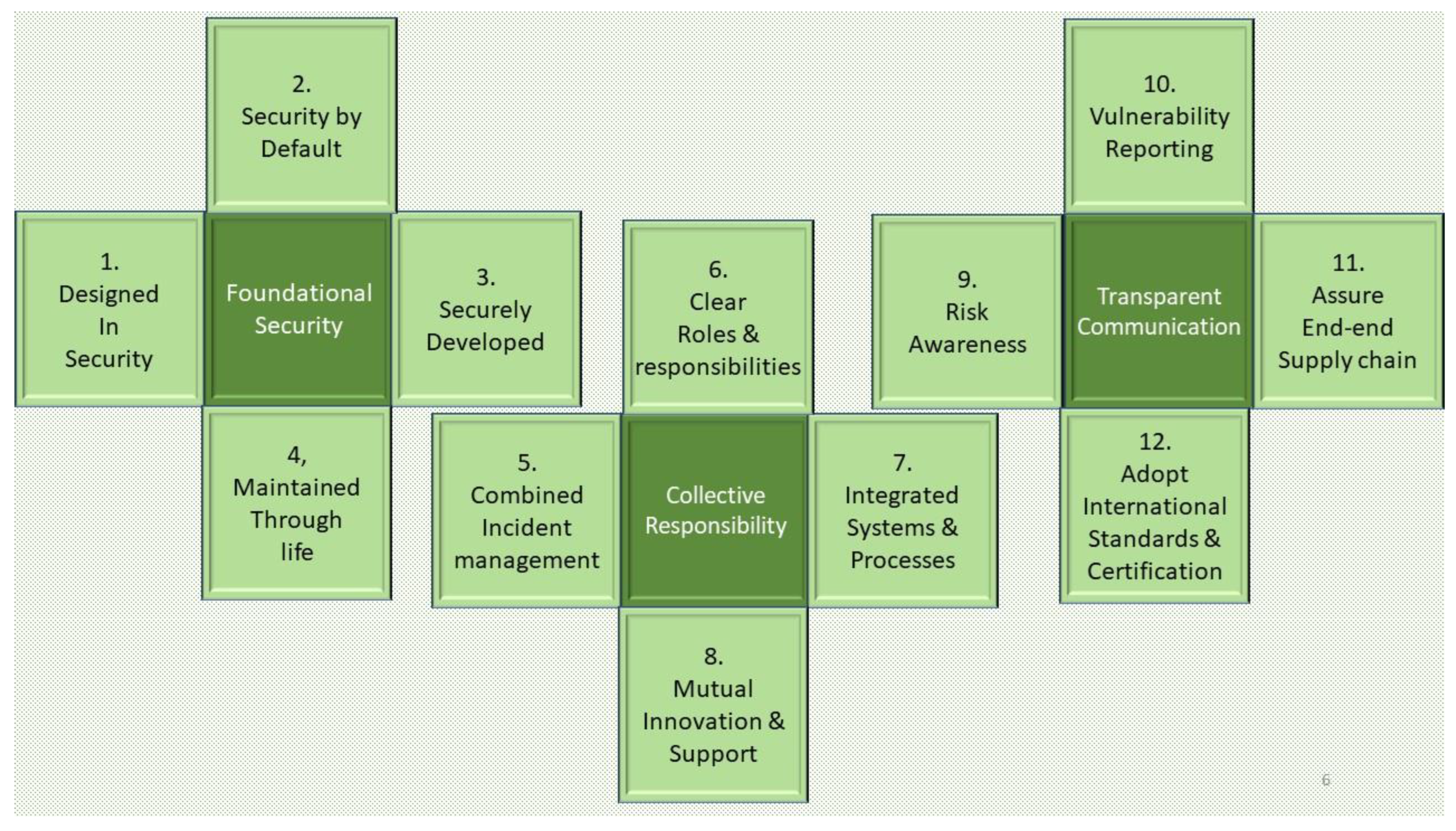 Energies 16 01868 g003