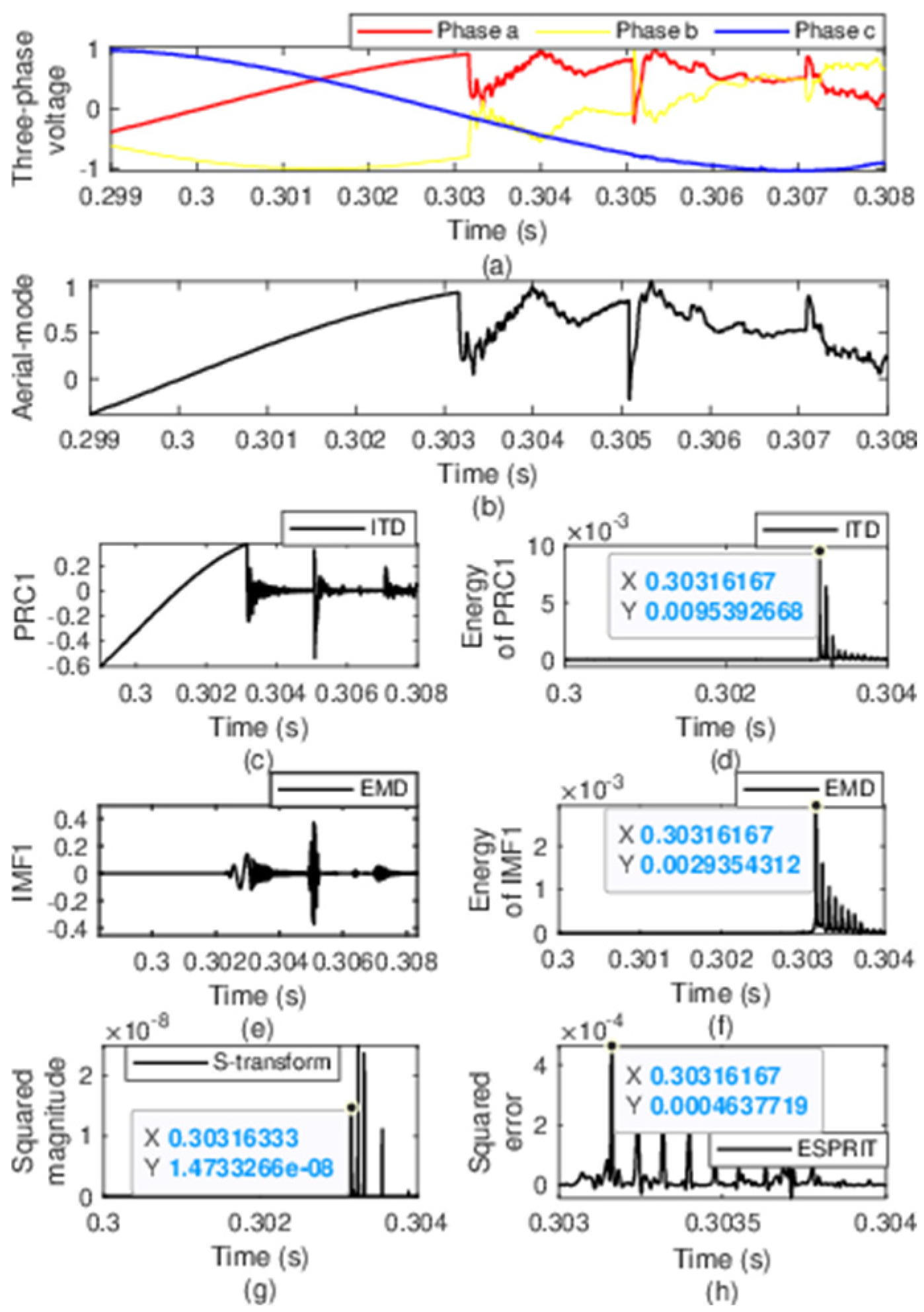 Energies 16 01871 g002