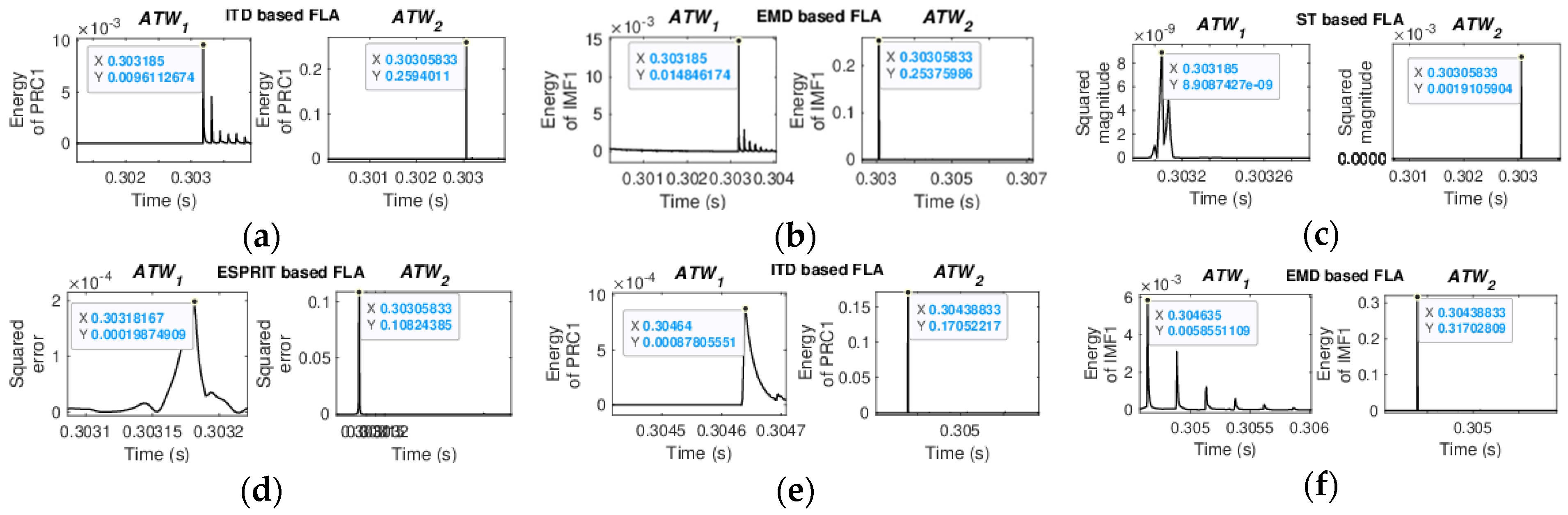 Energies 16 01871 g005a