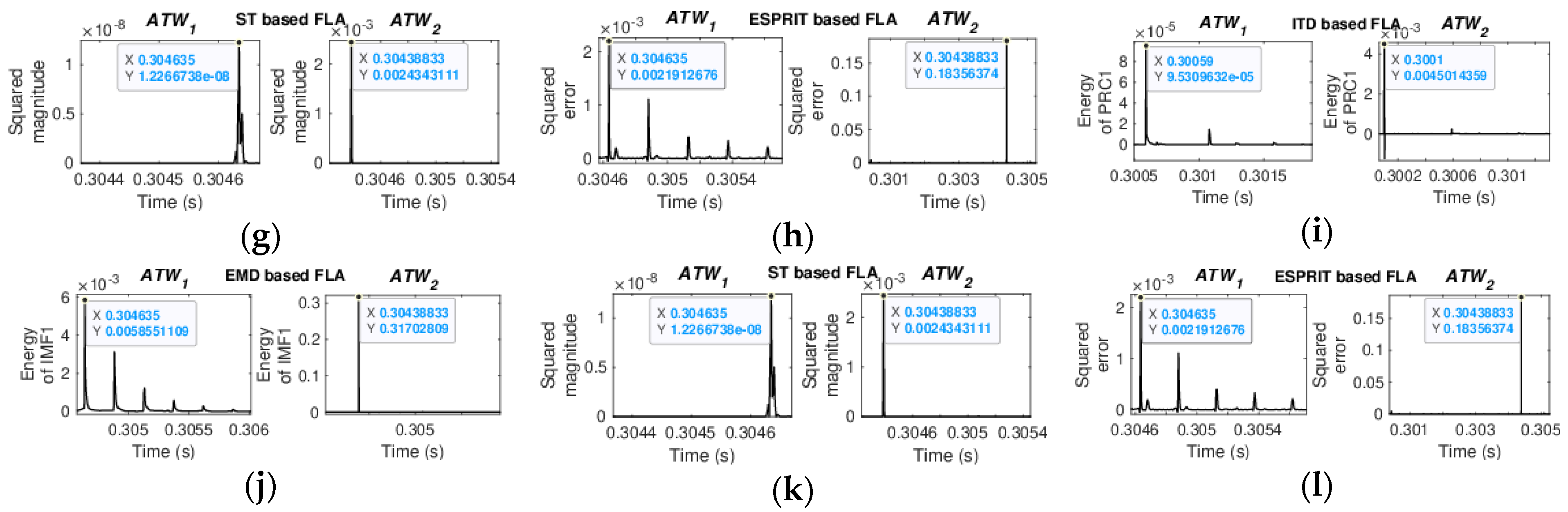 Energies 16 01871 g005b