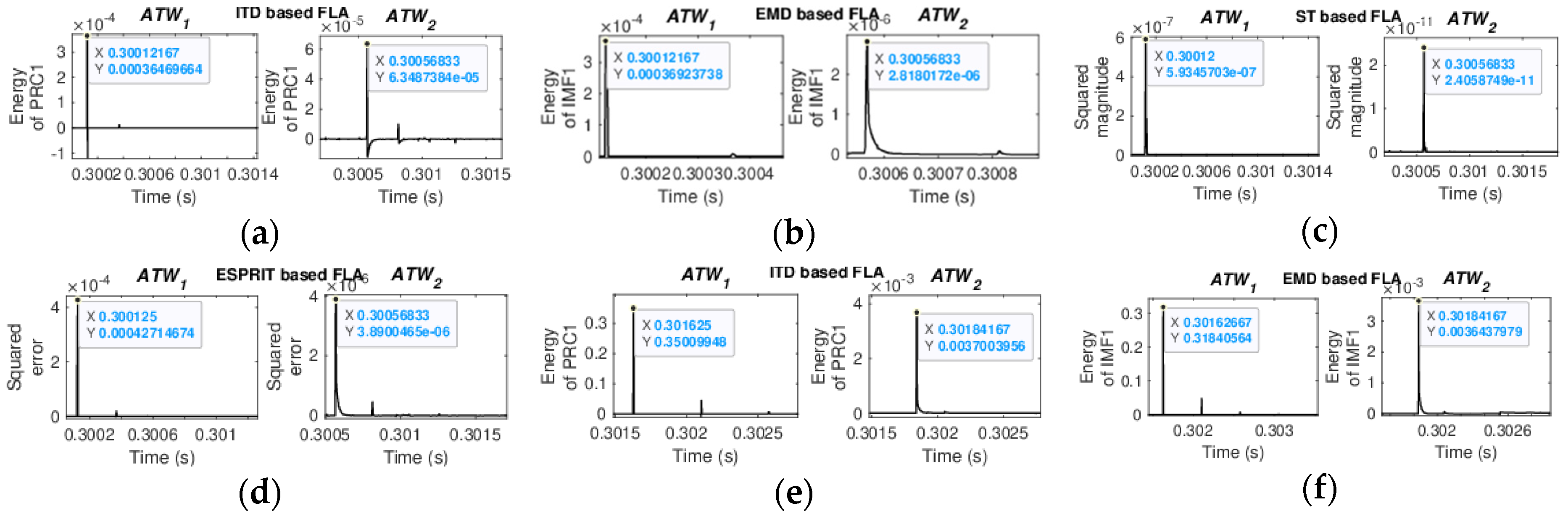 Energies 16 01871 g006a