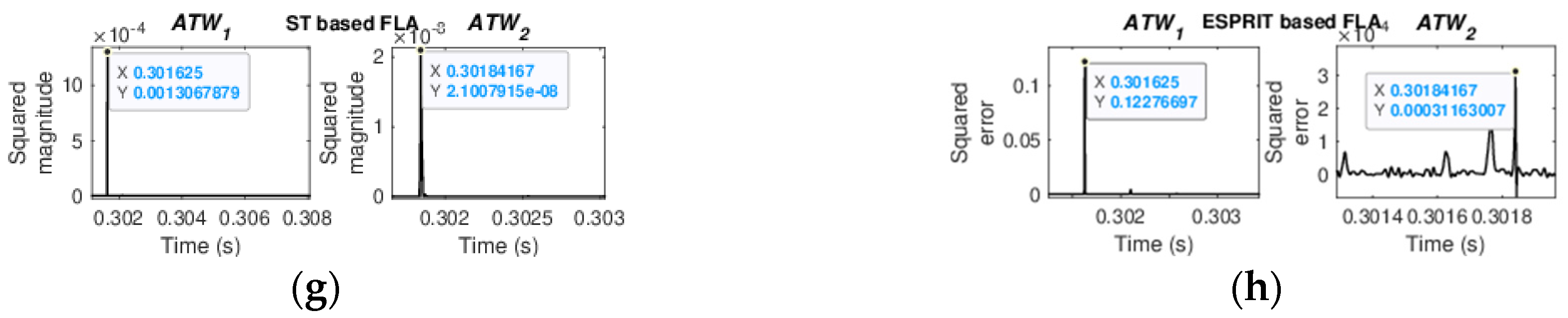 Energies 16 01871 g006b