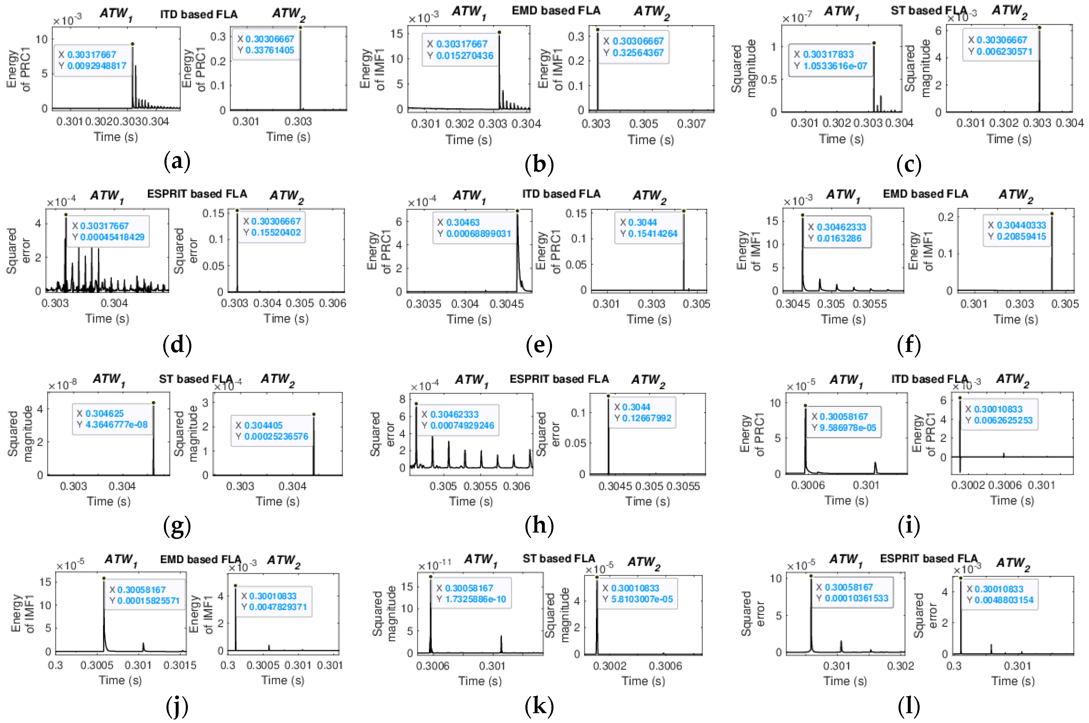 Energies 16 01871 g007