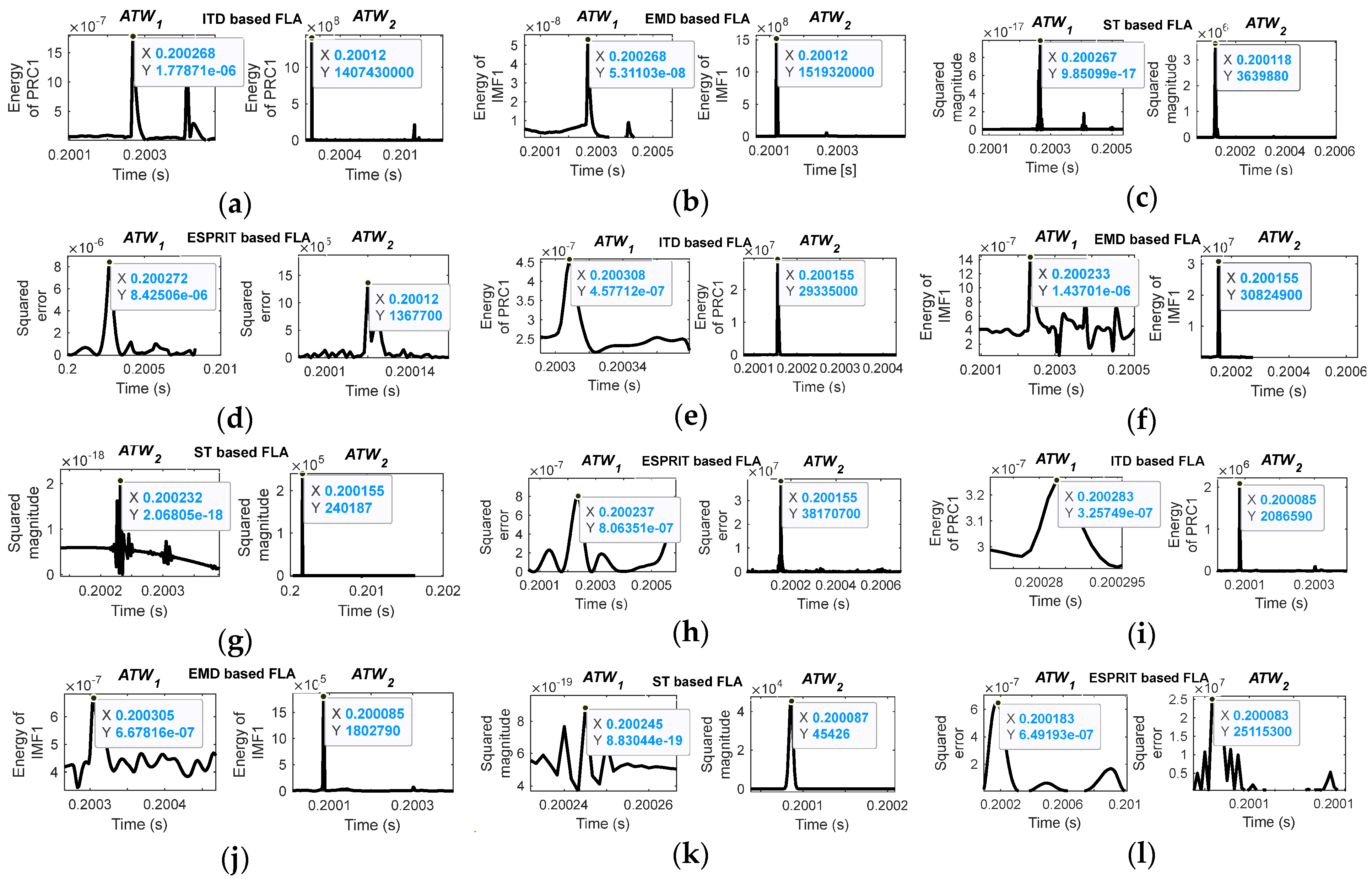 Energies 16 01871 g012
