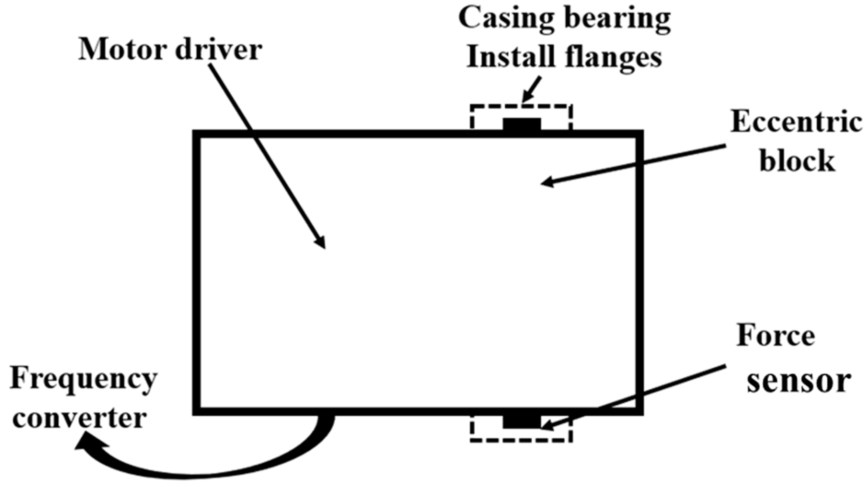 Energies 16 01873 g002