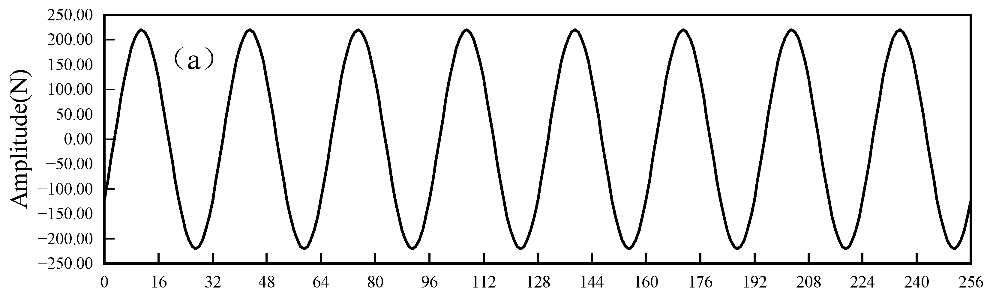 Energies 16 01873 g005a