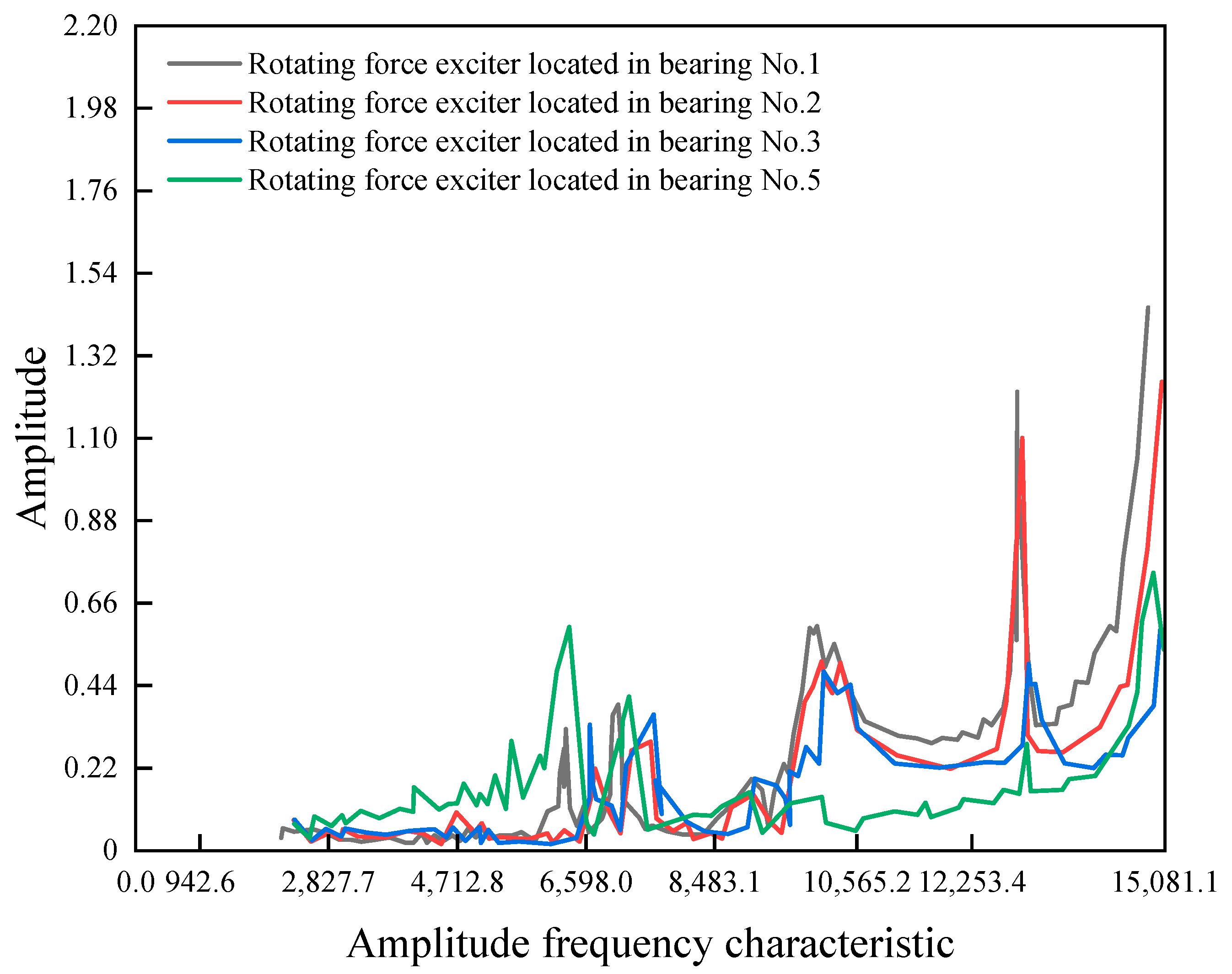 Energies 16 01873 g011
