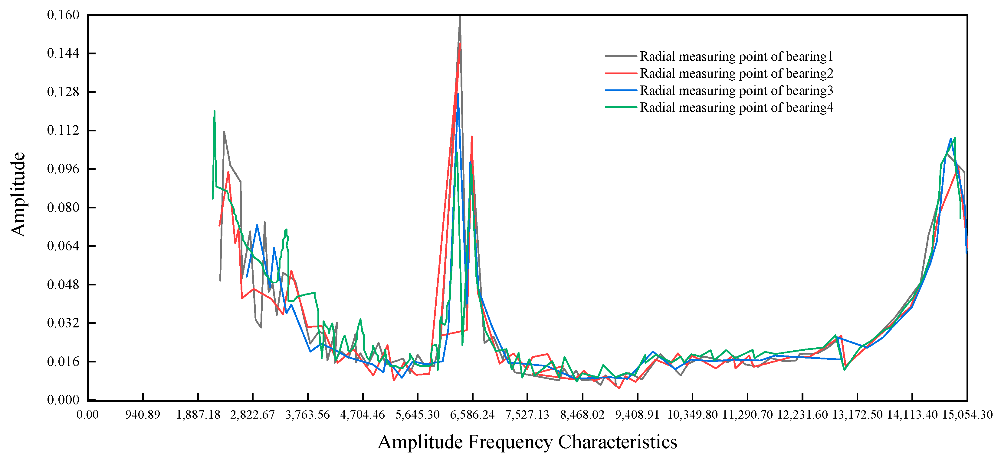 Energies 16 01873 g013
