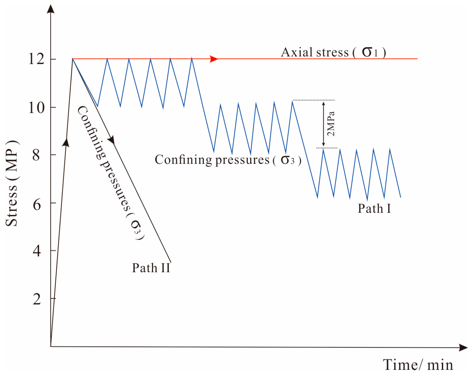 Energies 16 01889 g003