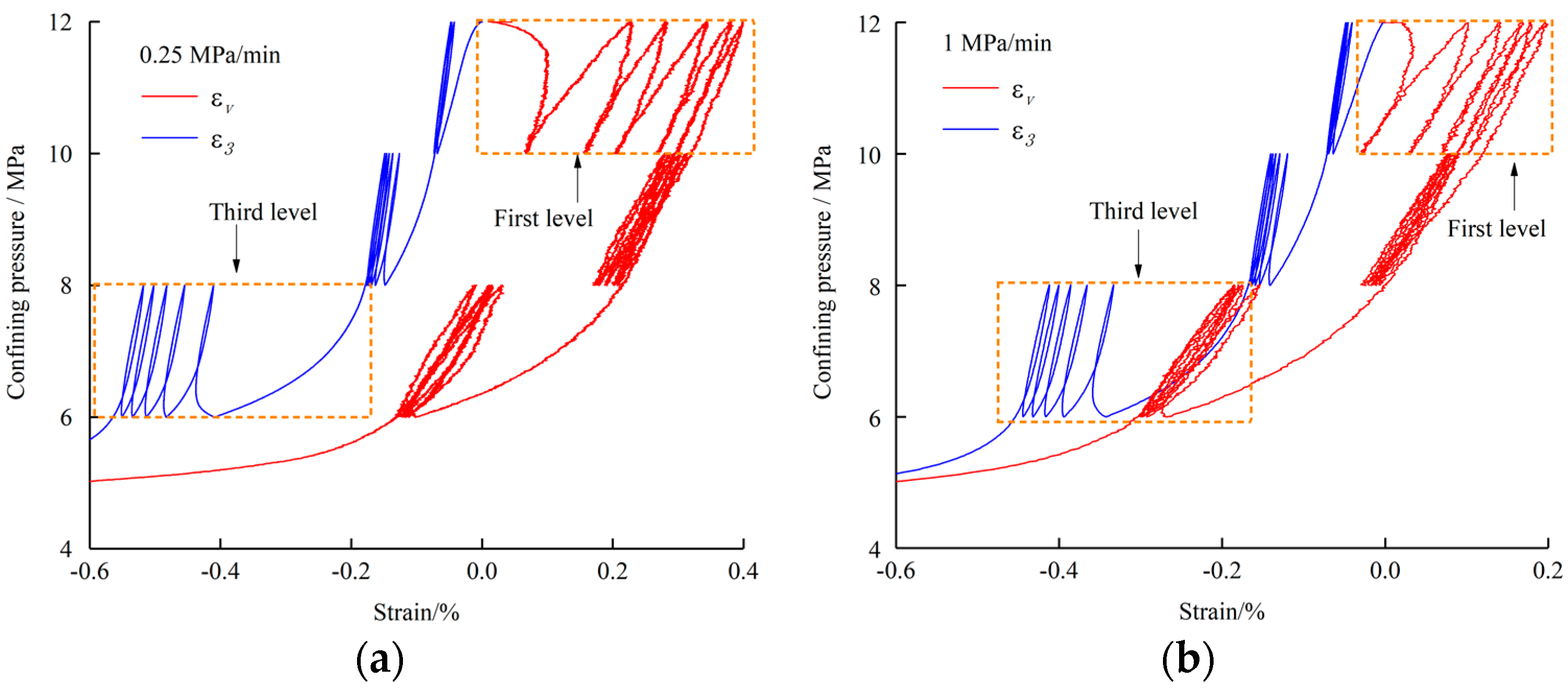 Energies 16 01889 g005