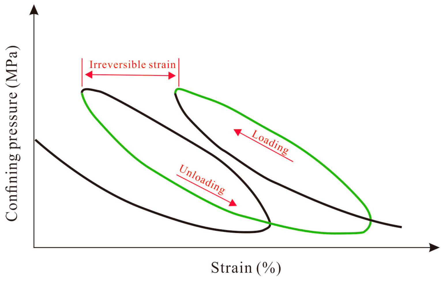 Energies 16 01889 g006