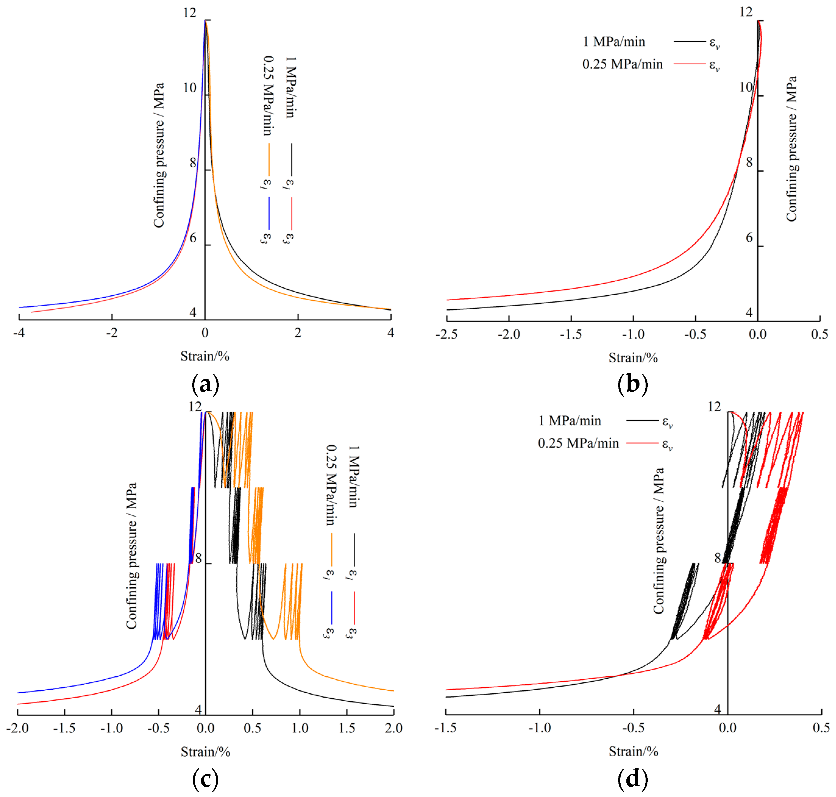Energies 16 01889 g007