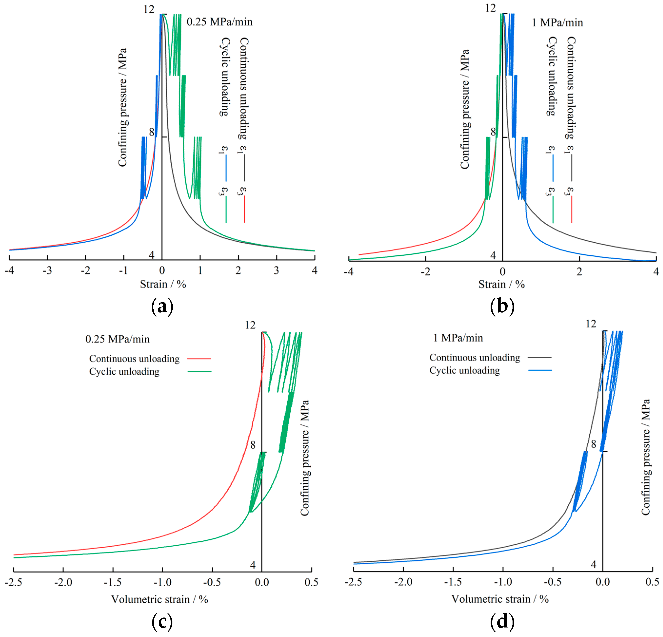 Energies 16 01889 g010