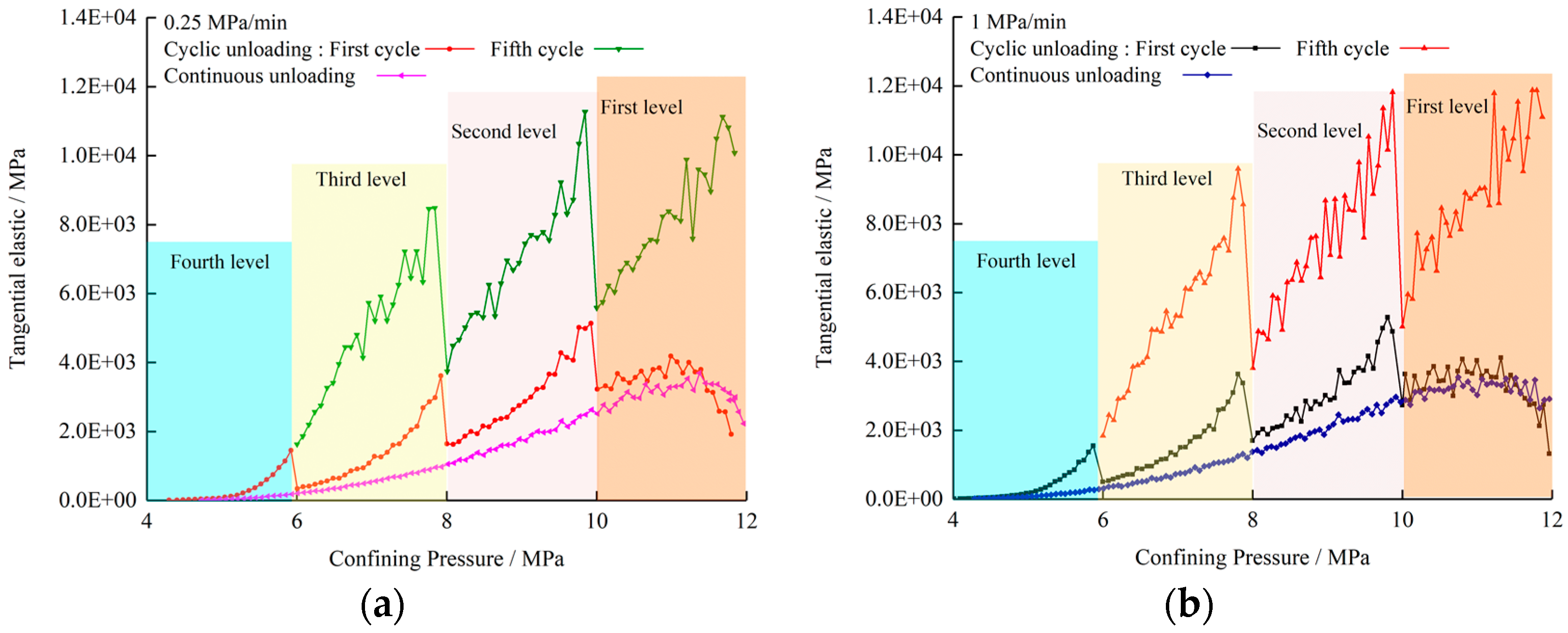 Energies 16 01889 g011