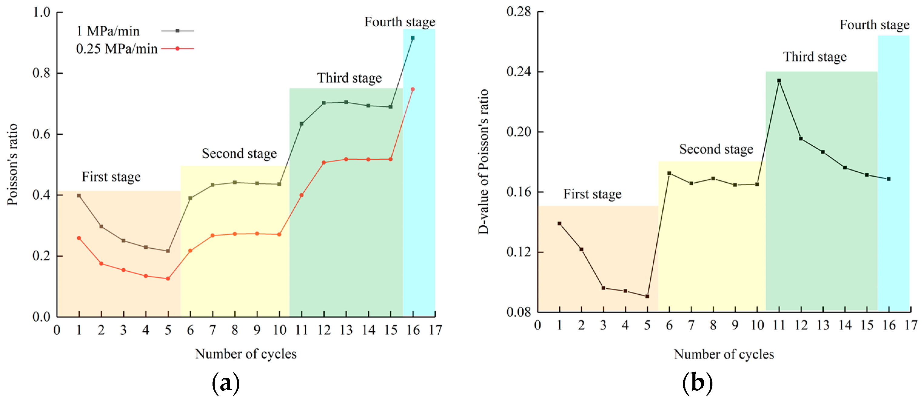 Energies 16 01889 g012