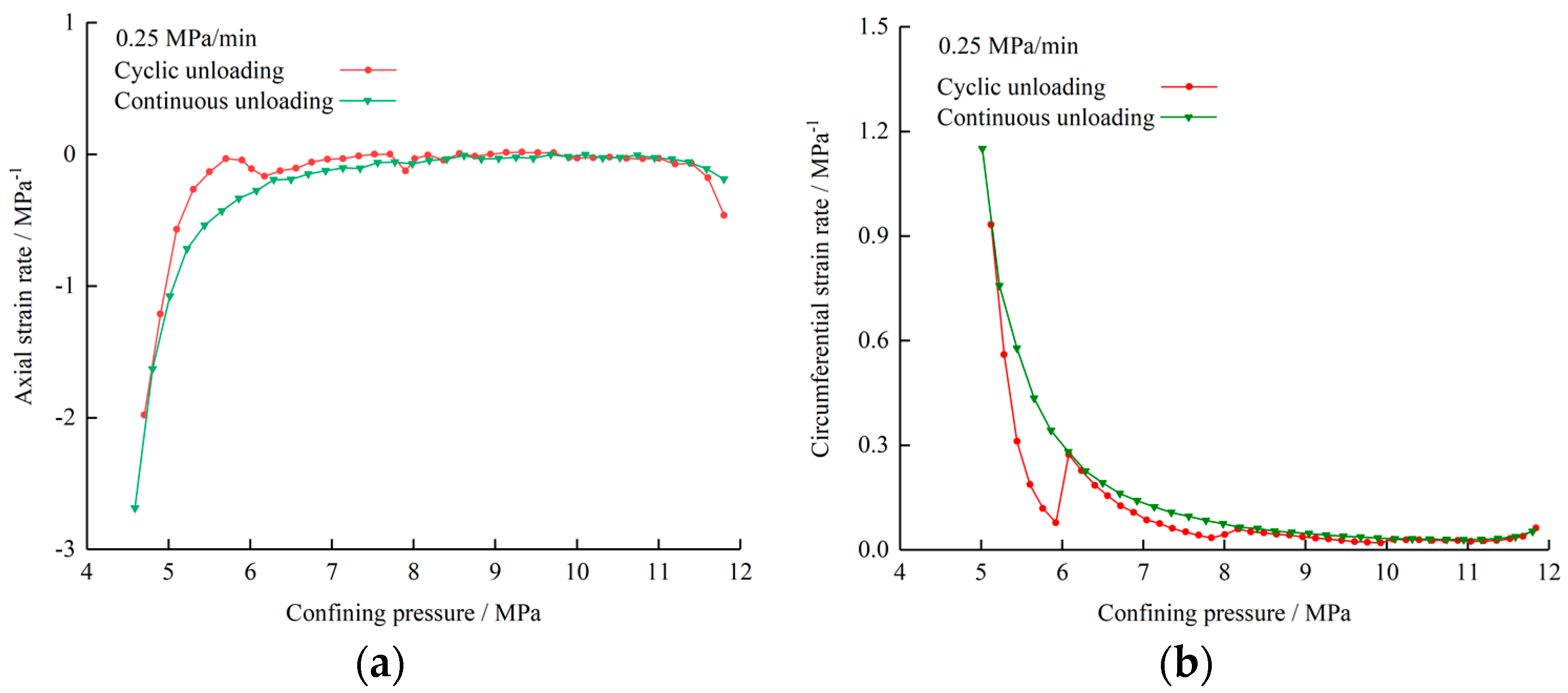 Energies 16 01889 g015