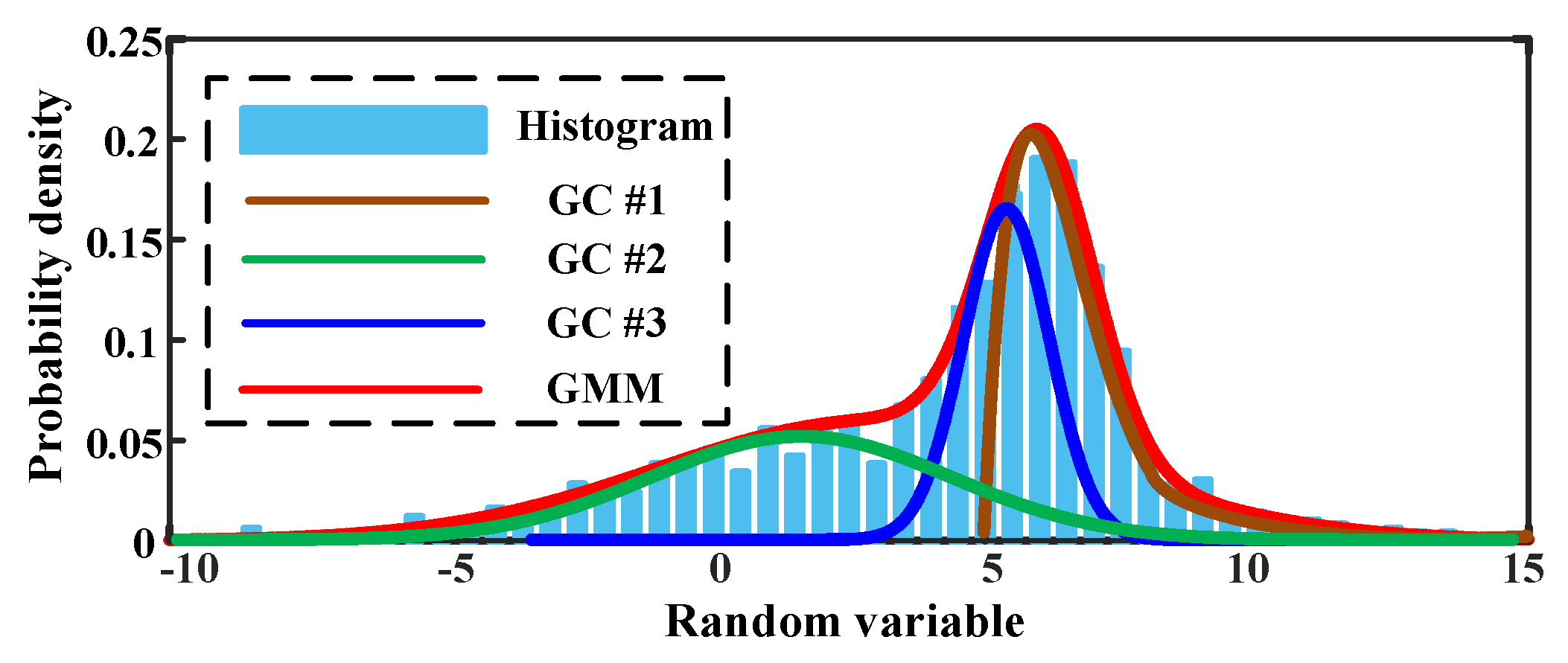 Energies 16 01891 g004
