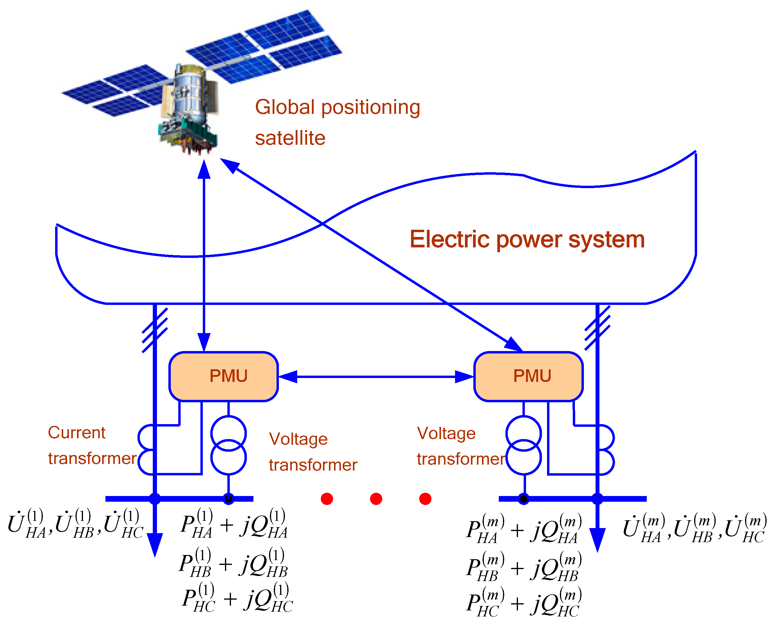 Energies 16 01893 g003
