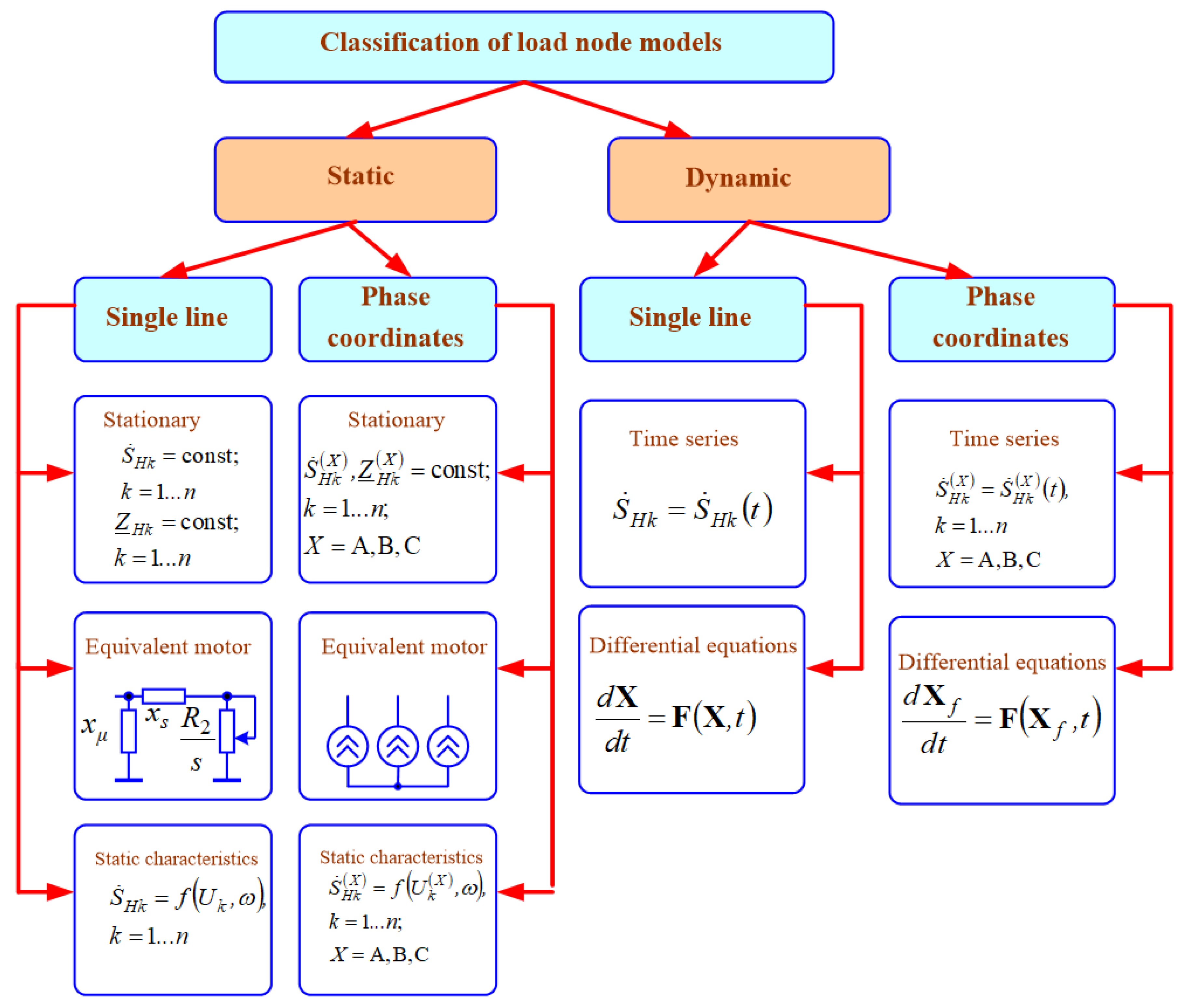Energies 16 01893 g004