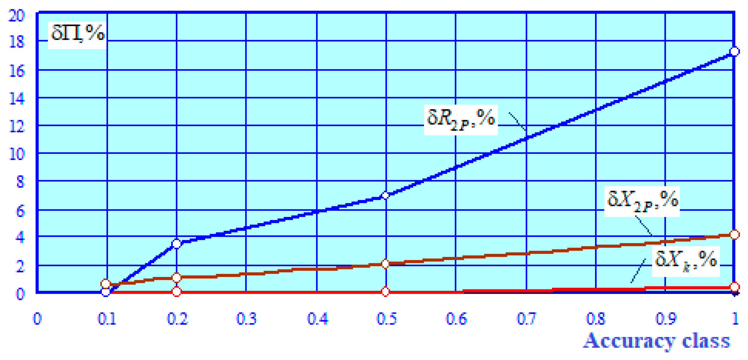 Energies 16 01893 g006