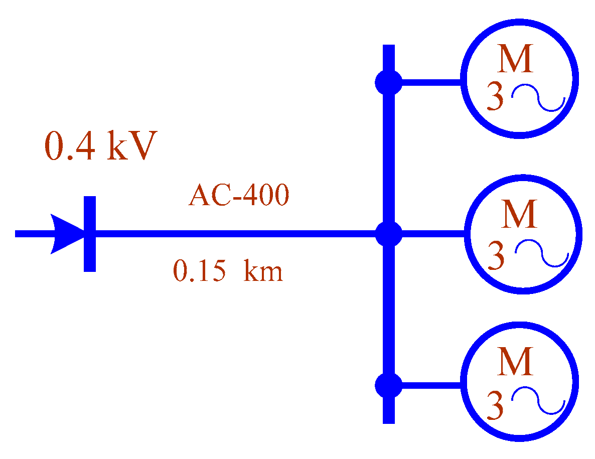 Energies 16 01893 g007