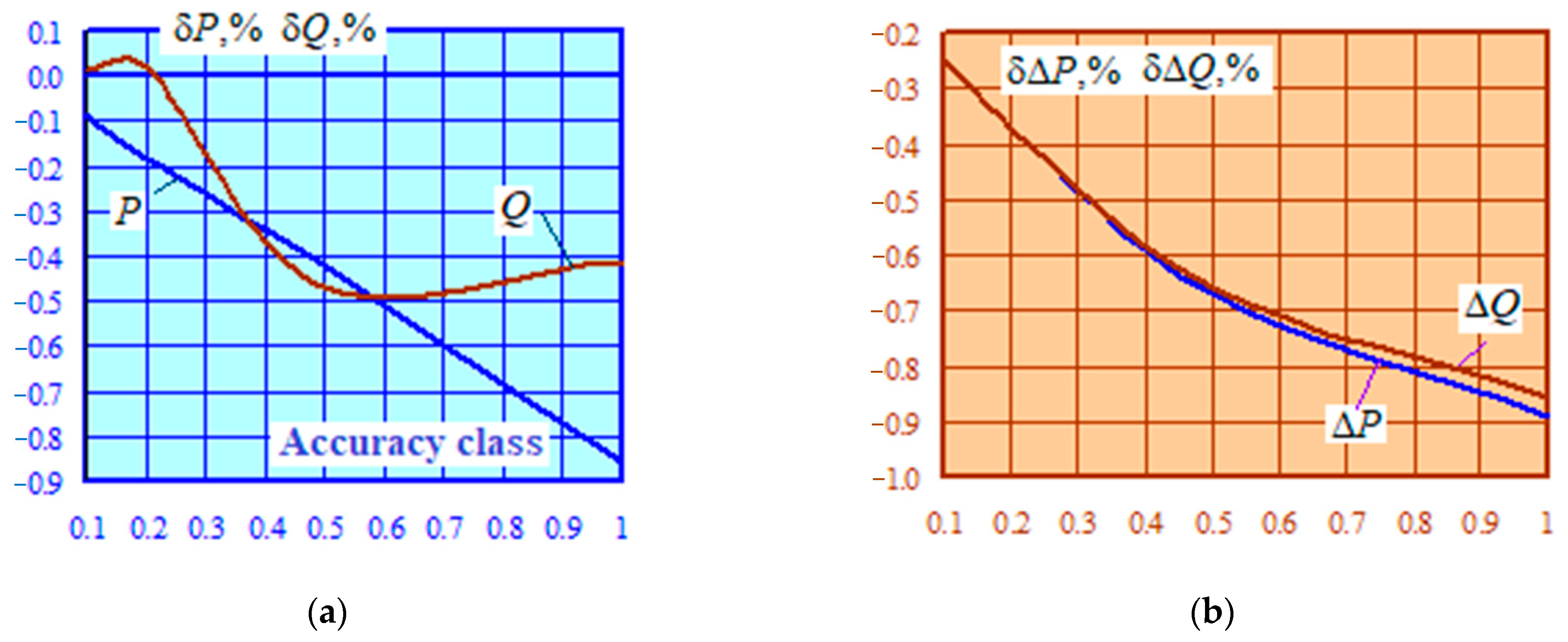 Energies 16 01893 g011