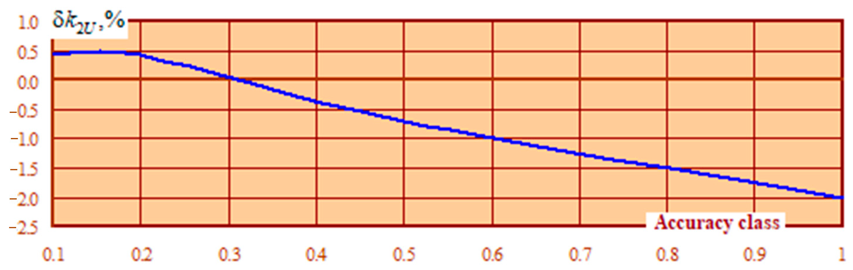 Energies 16 01893 g012