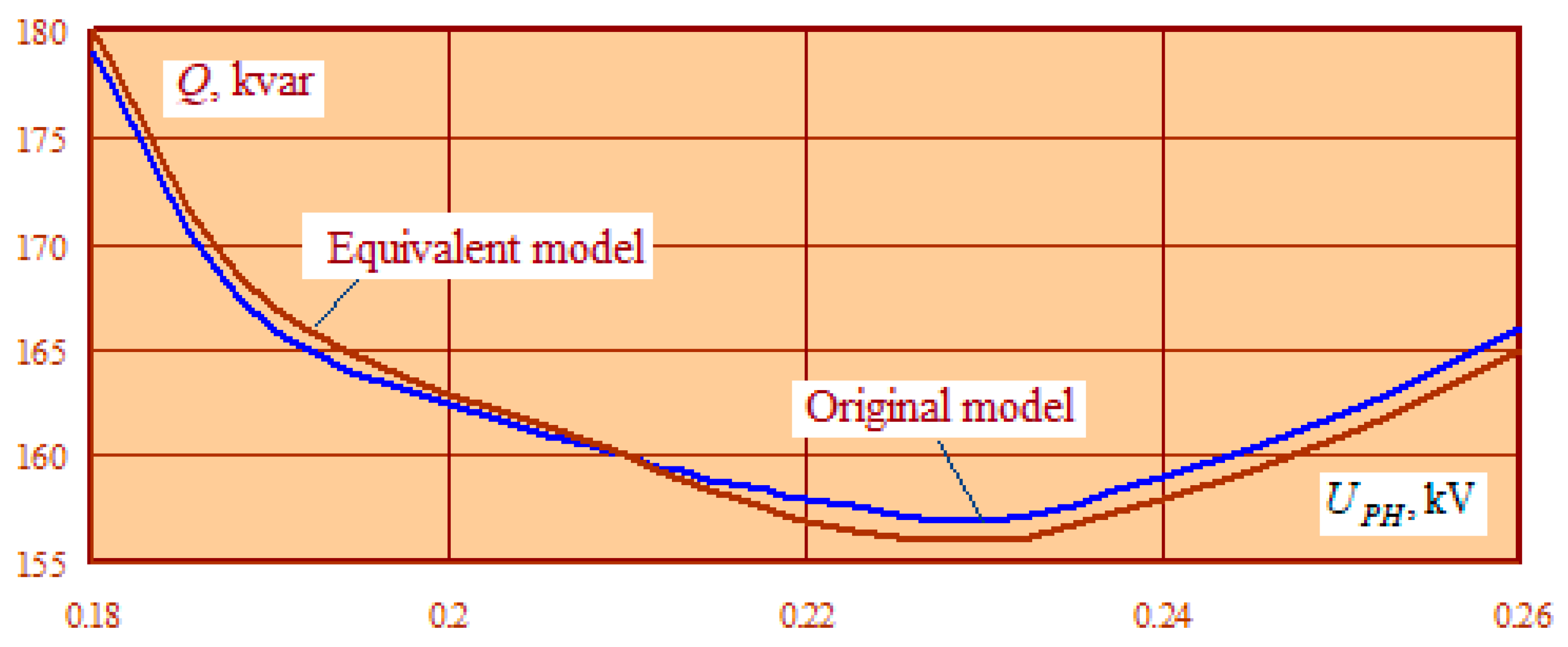 Energies 16 01893 g013