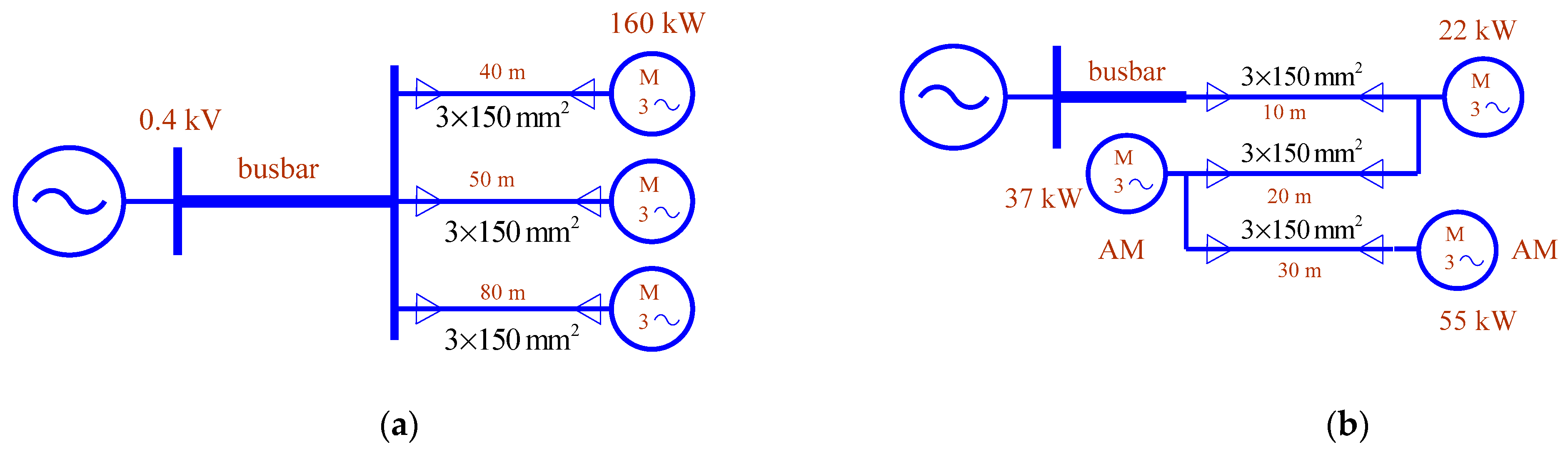 Energies 16 01893 g014