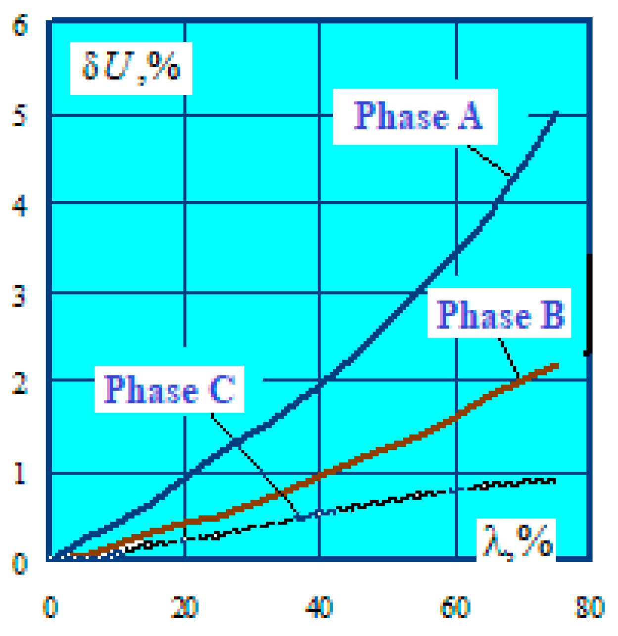 Energies 16 01893 g015
