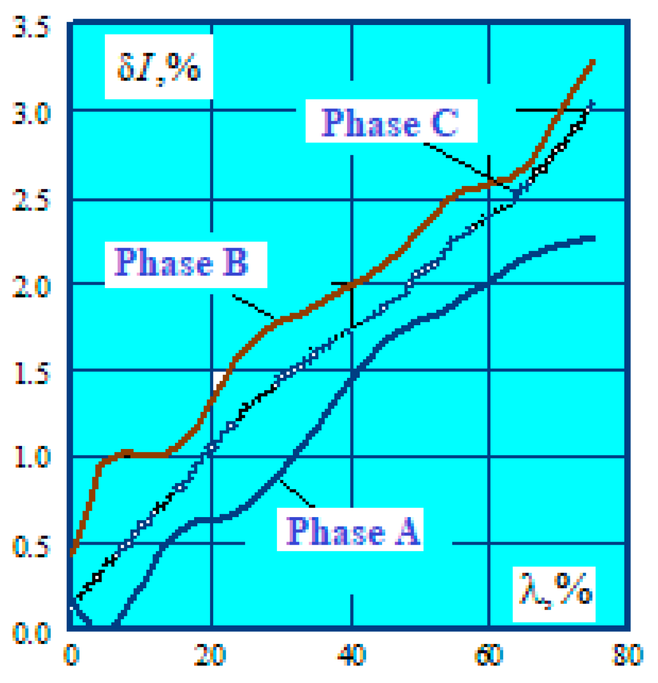 Energies 16 01893 g016